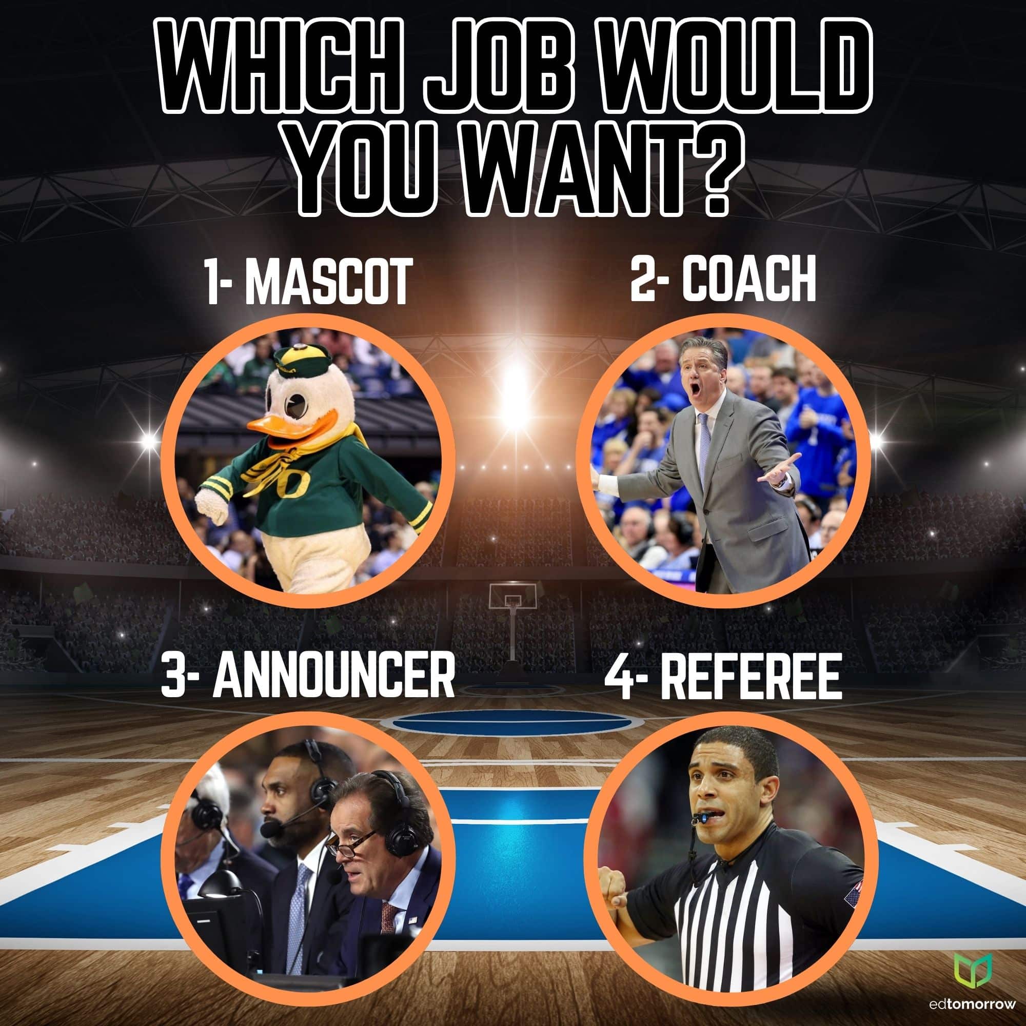 Which Job Would You Want