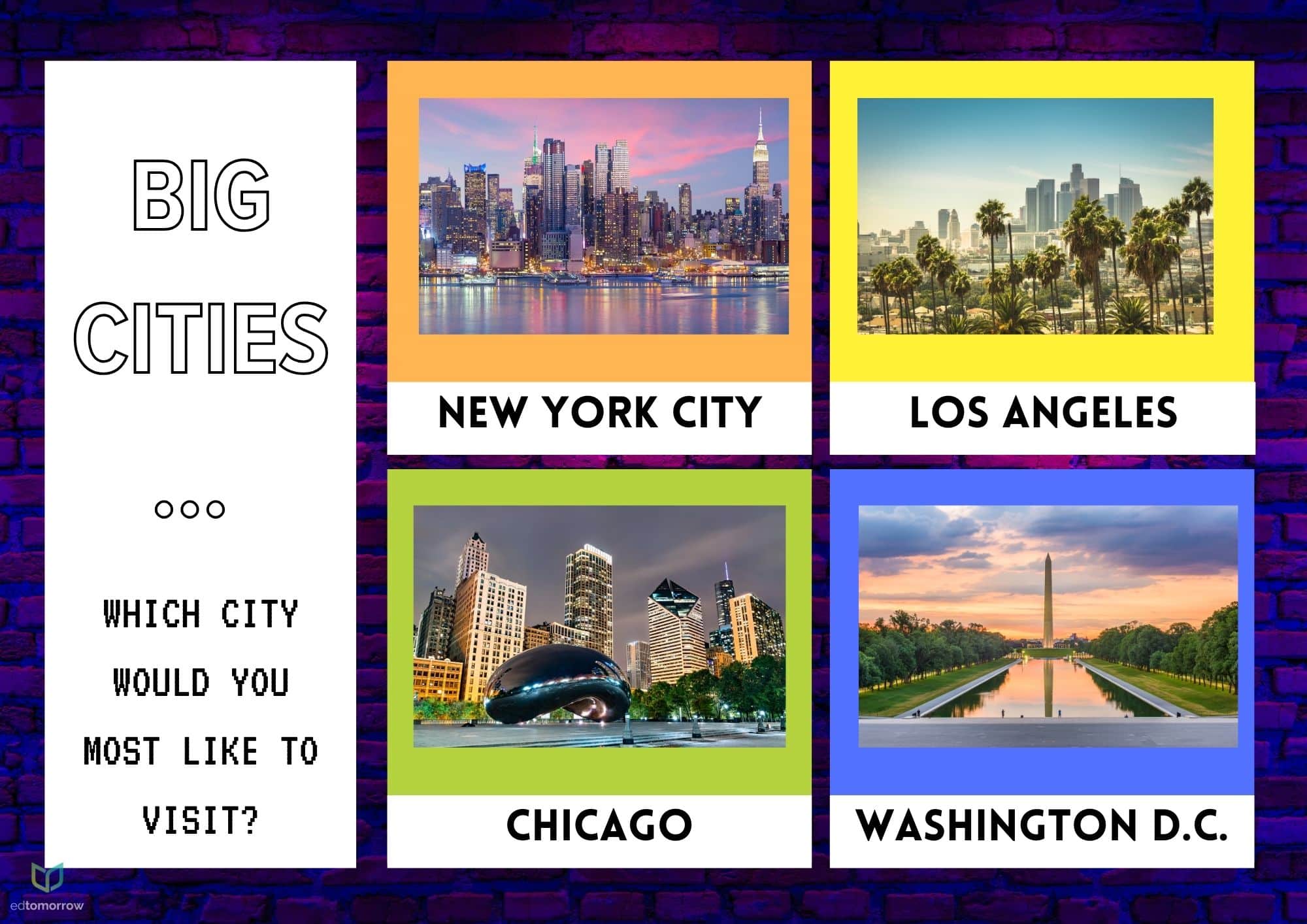 Which City Would You Most Like To Visit