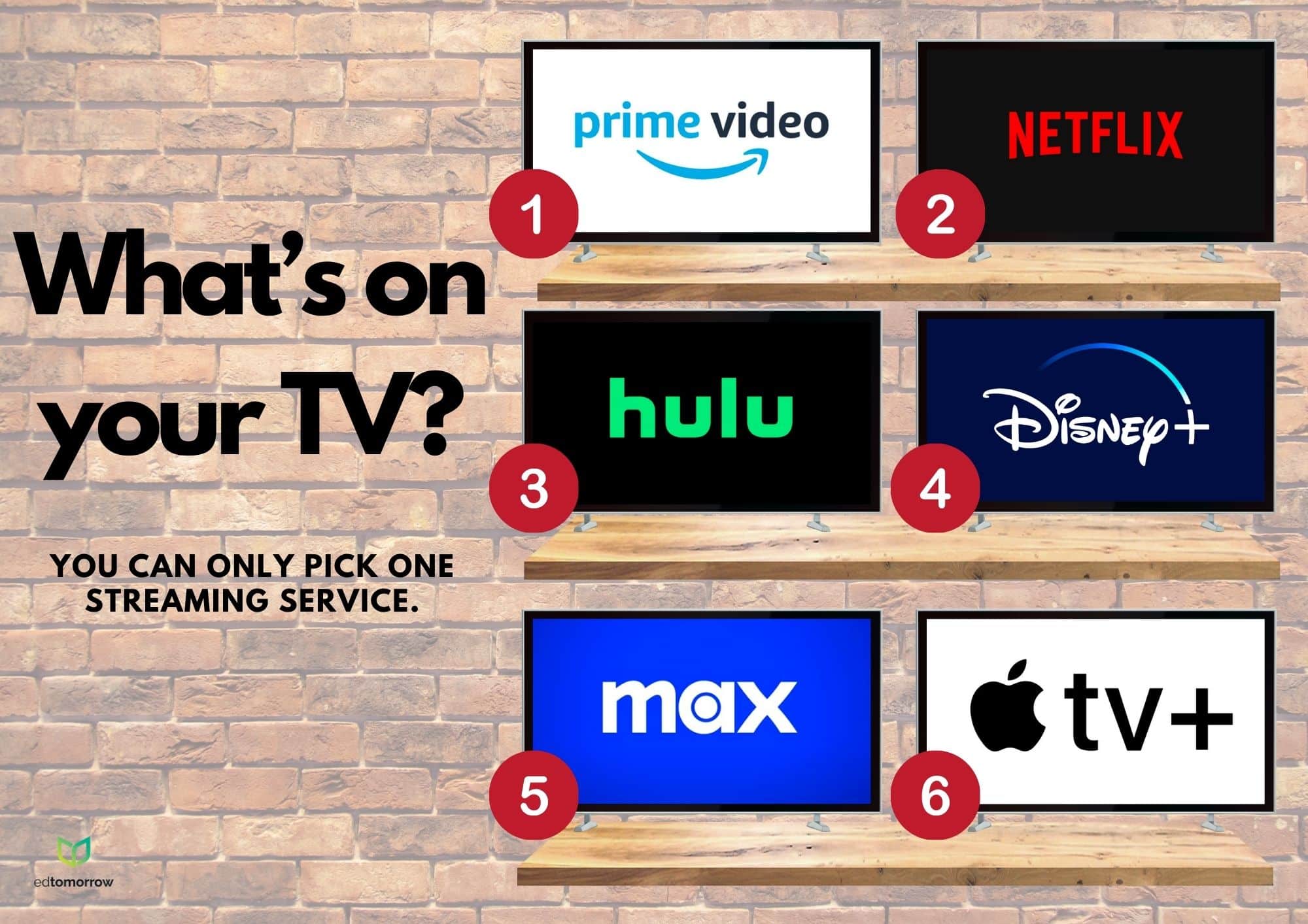 Whats On TV