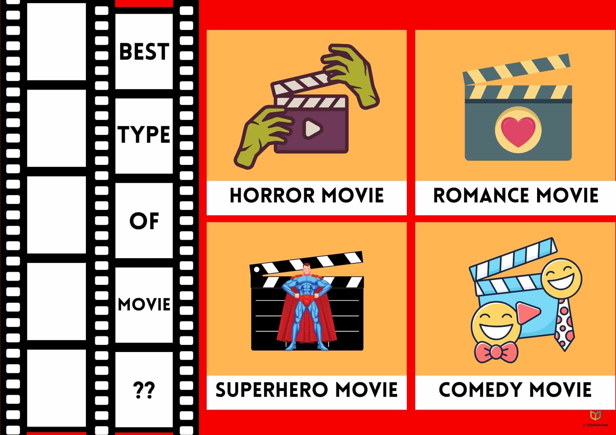 Movie Type