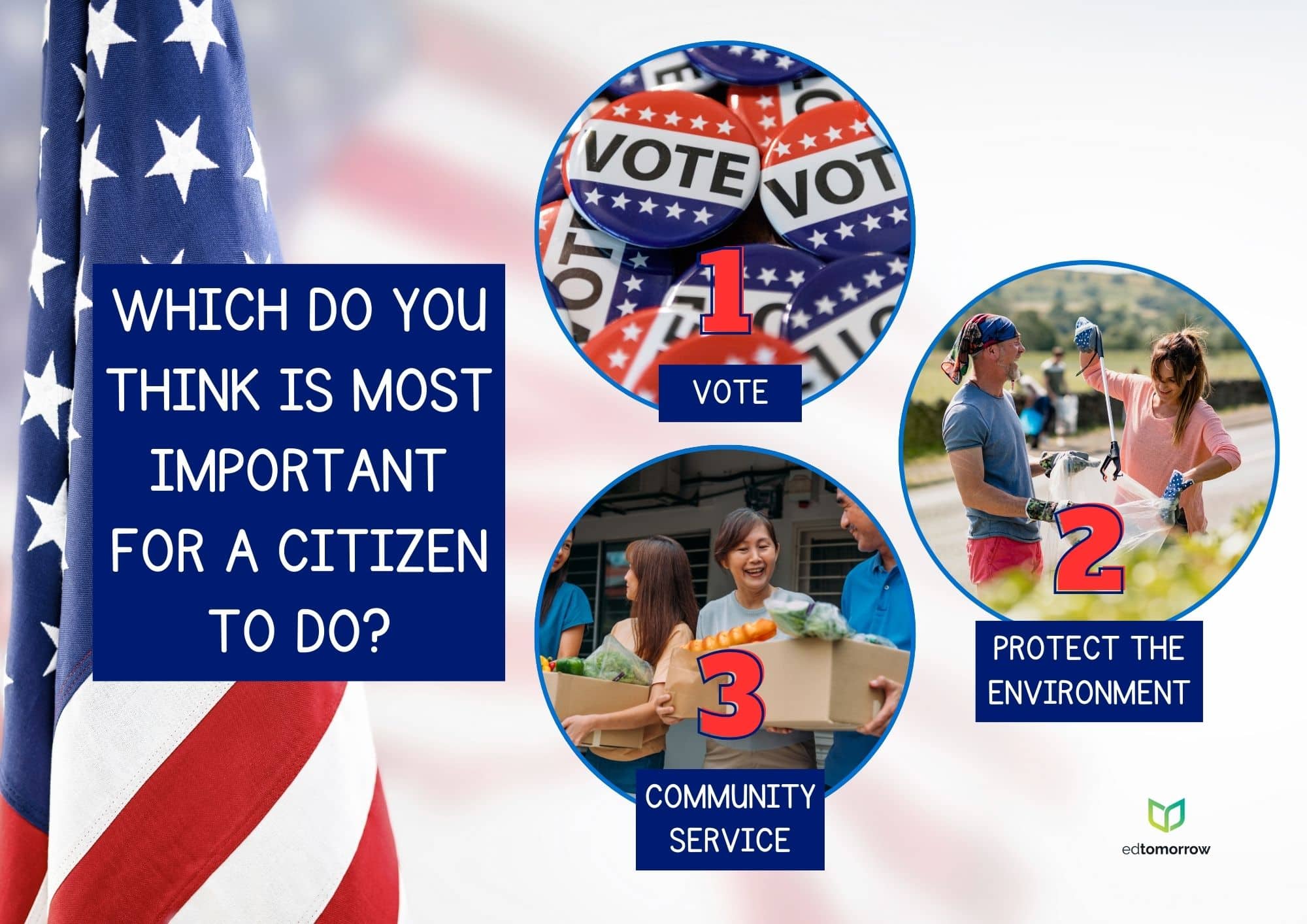 Important Citizen Duties