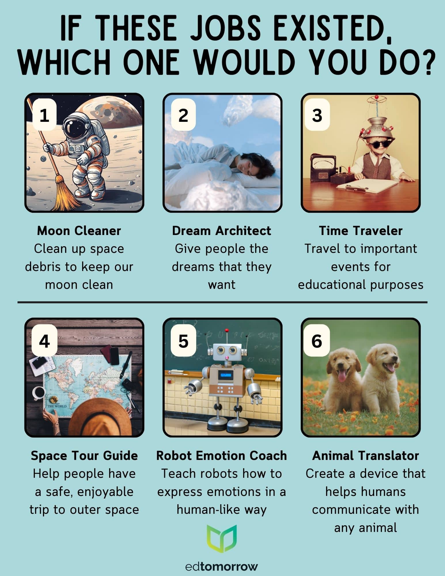 Futuristic Jobs