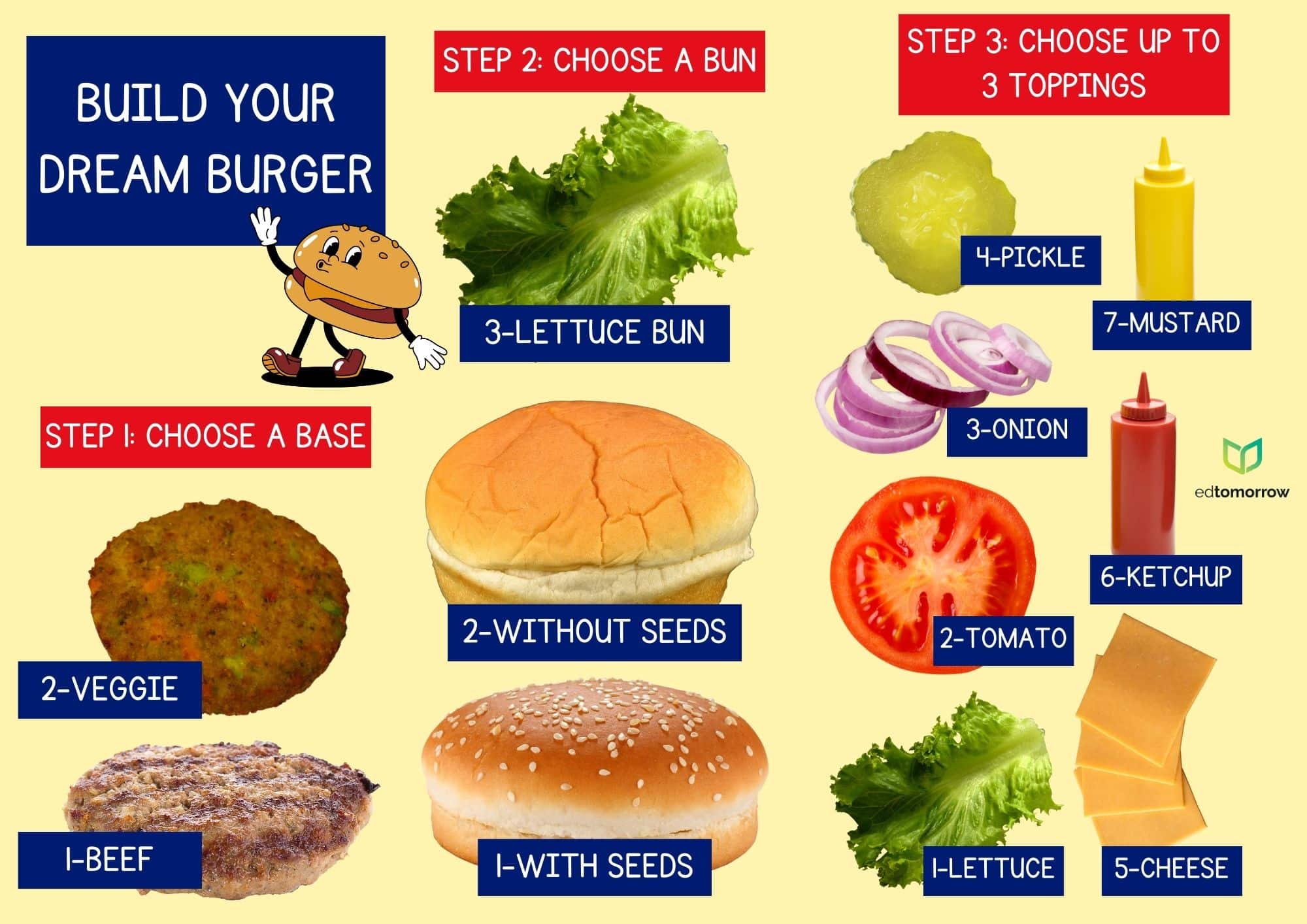 Dream Burger
