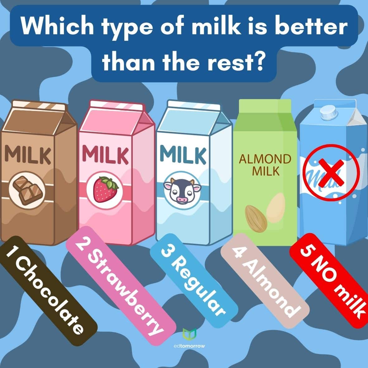 Best Type Of Milk