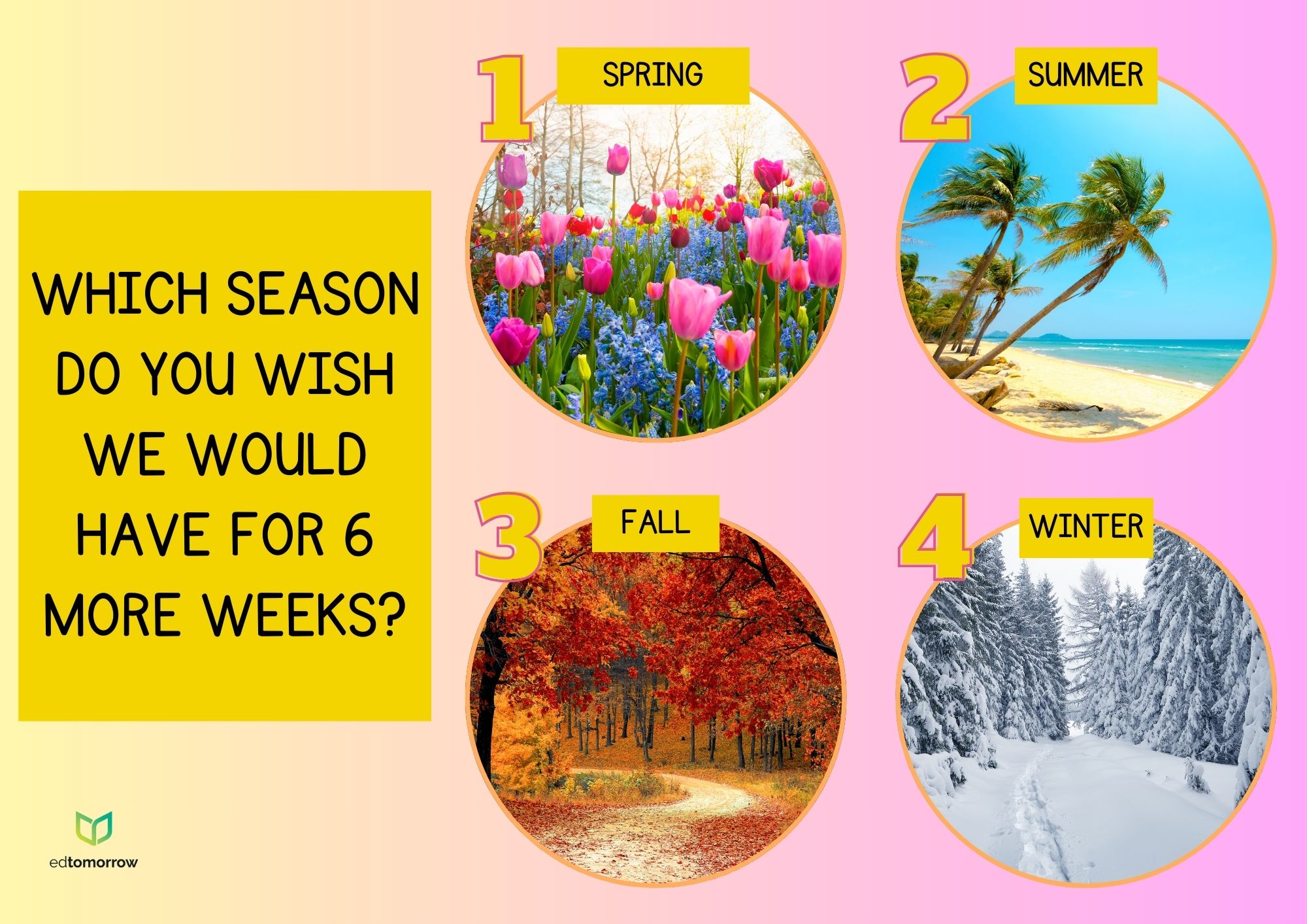 Best Season