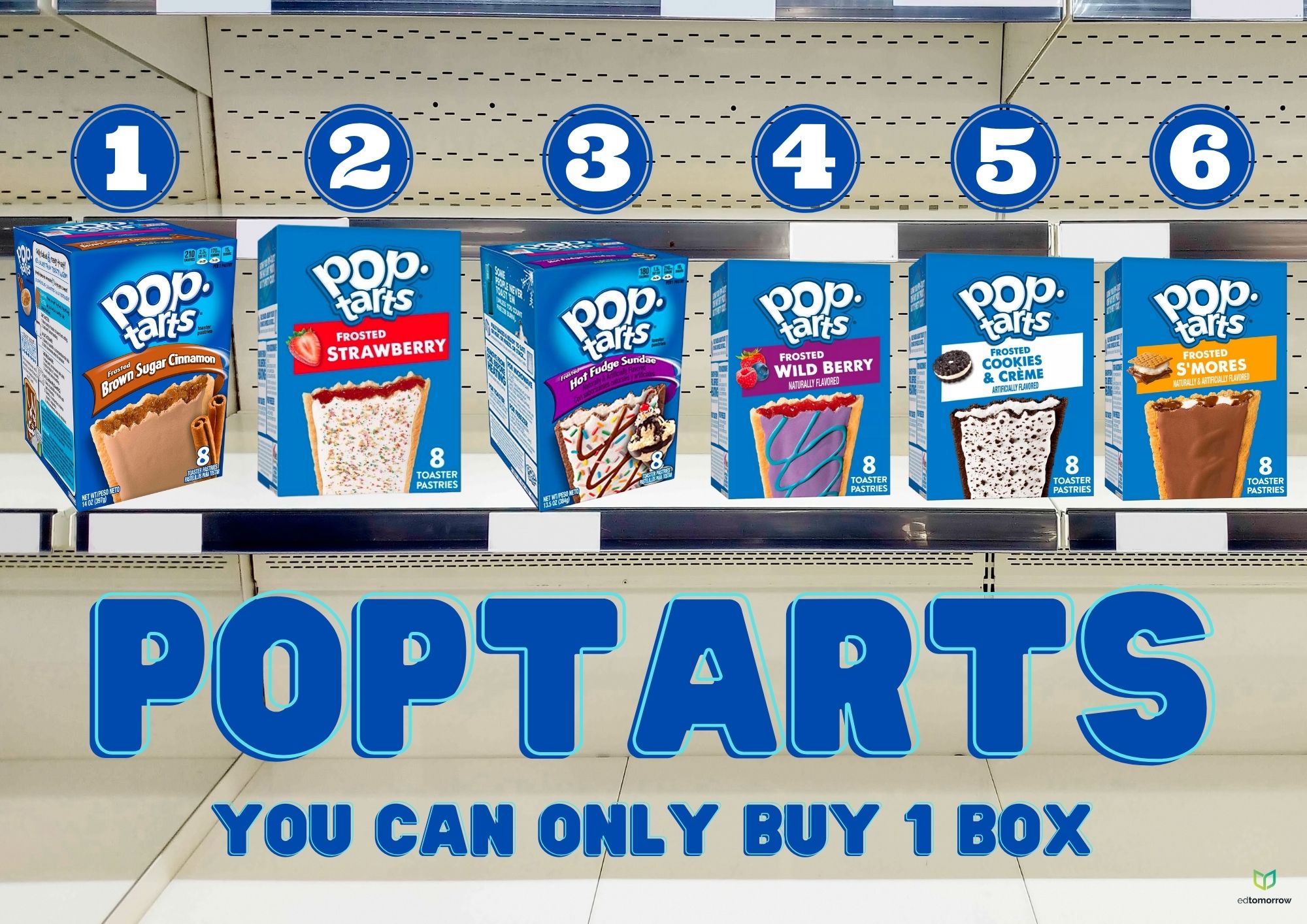 Best Poptarts