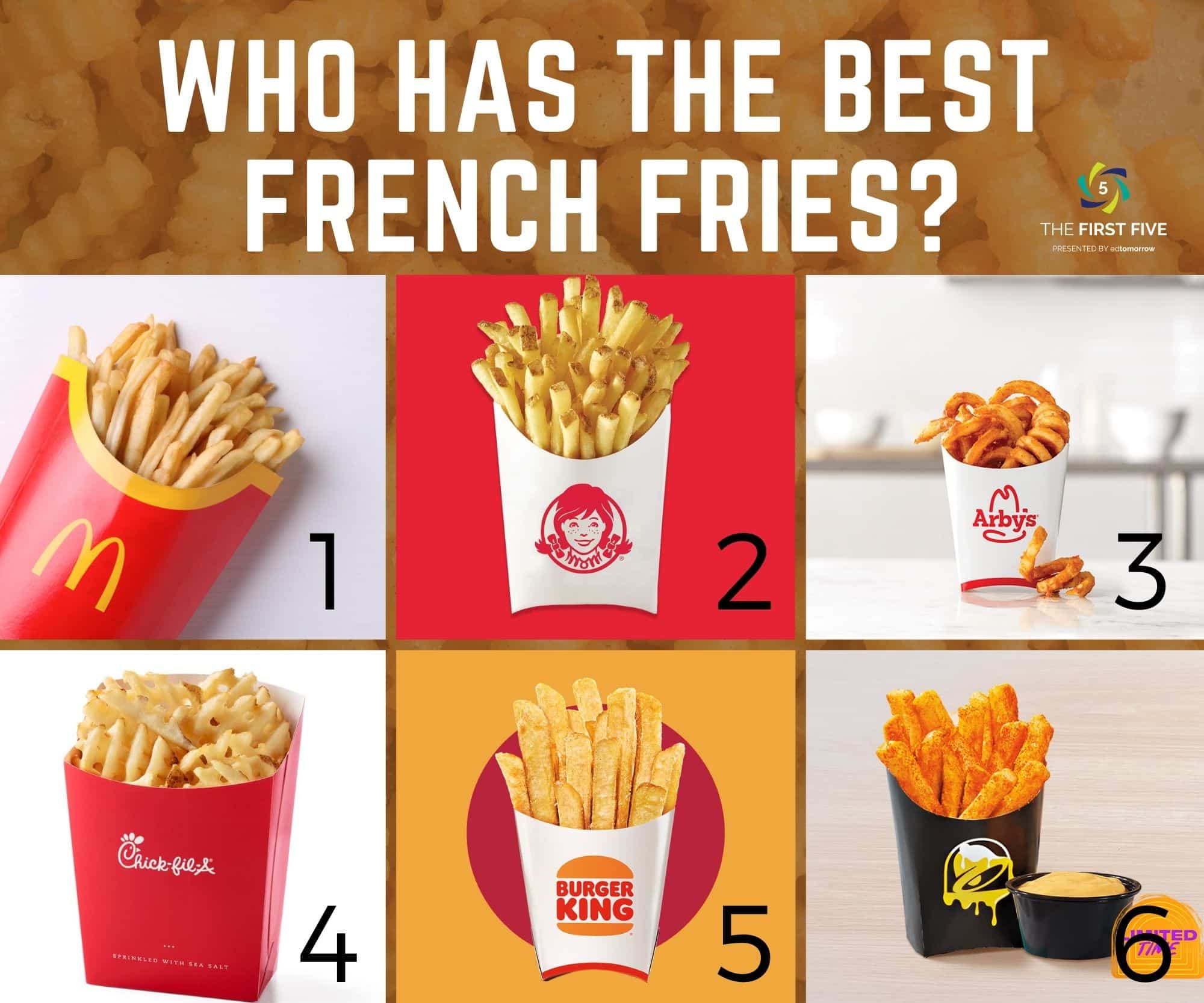 Best Fries