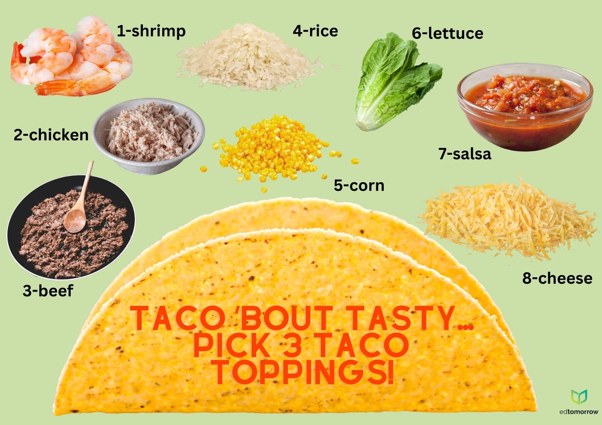 3 Taco Toppings