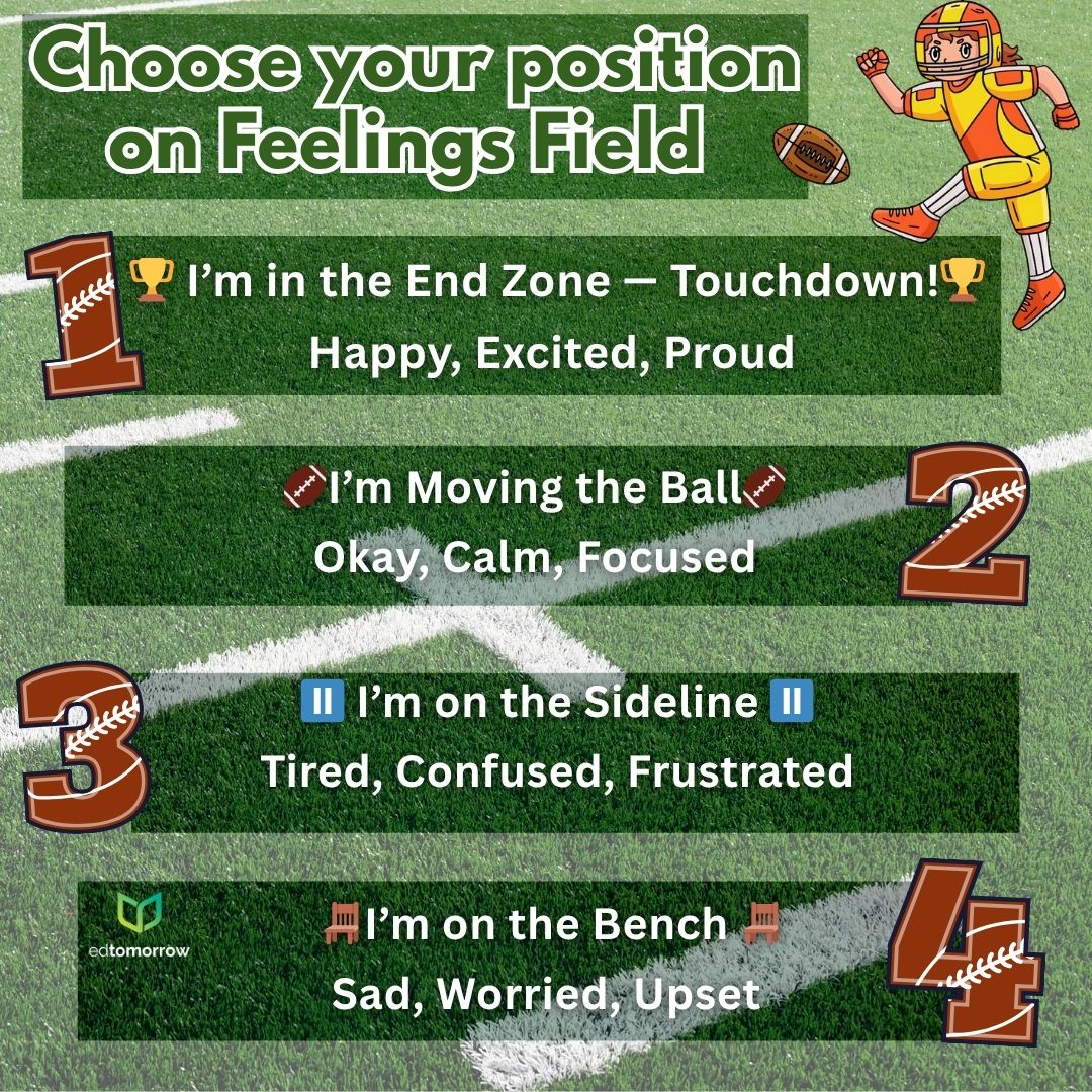 Football Field Position
