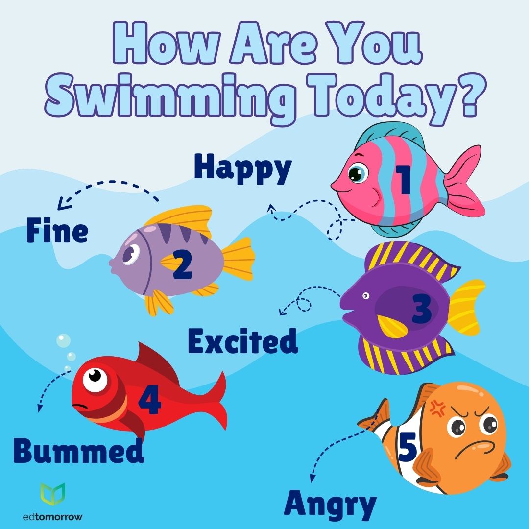 Swimming Fish Emotions