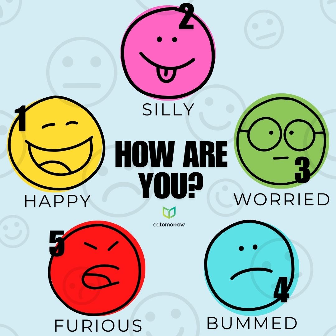 Colorful Doodle Face Feelings