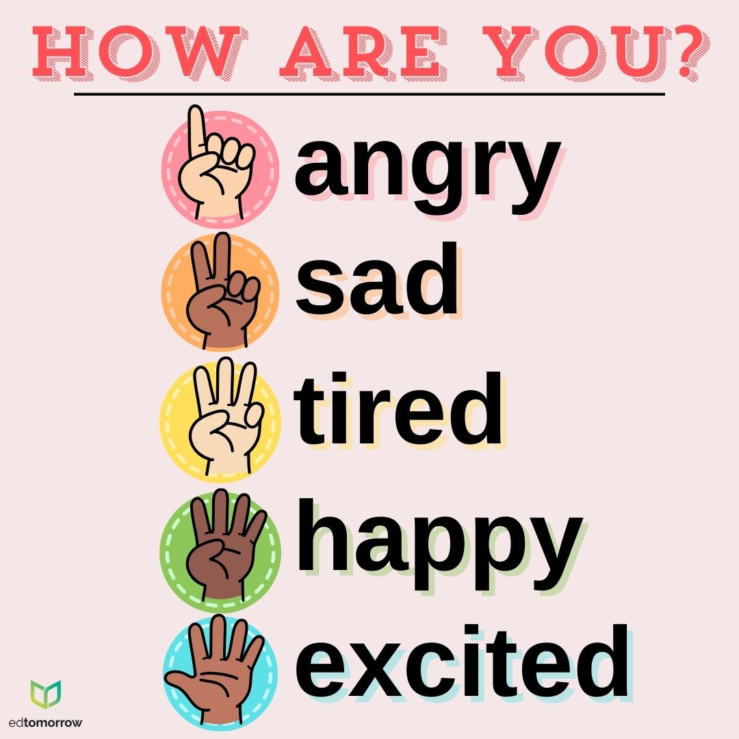 Finger Emotions
