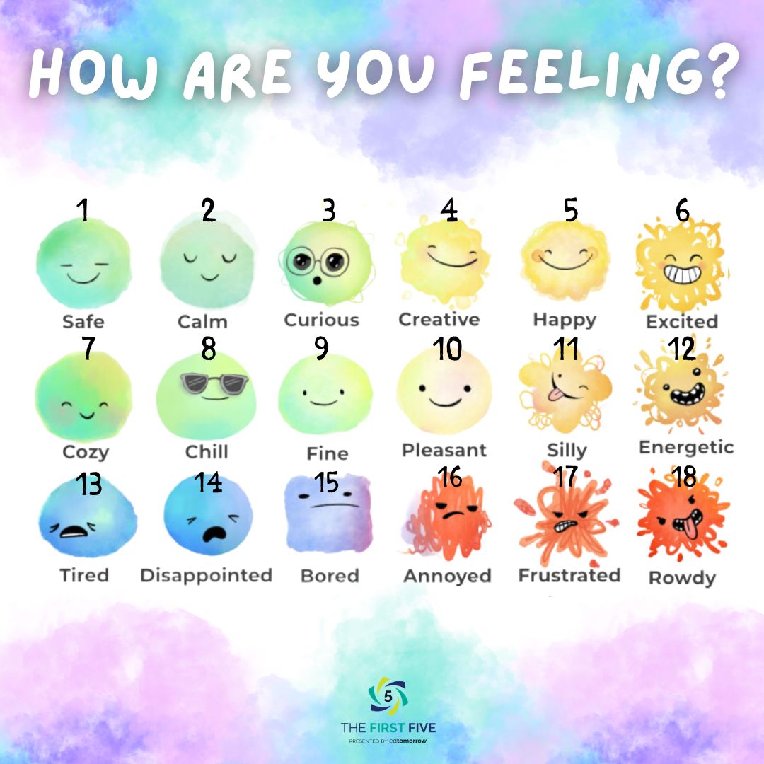 Glob Emotions