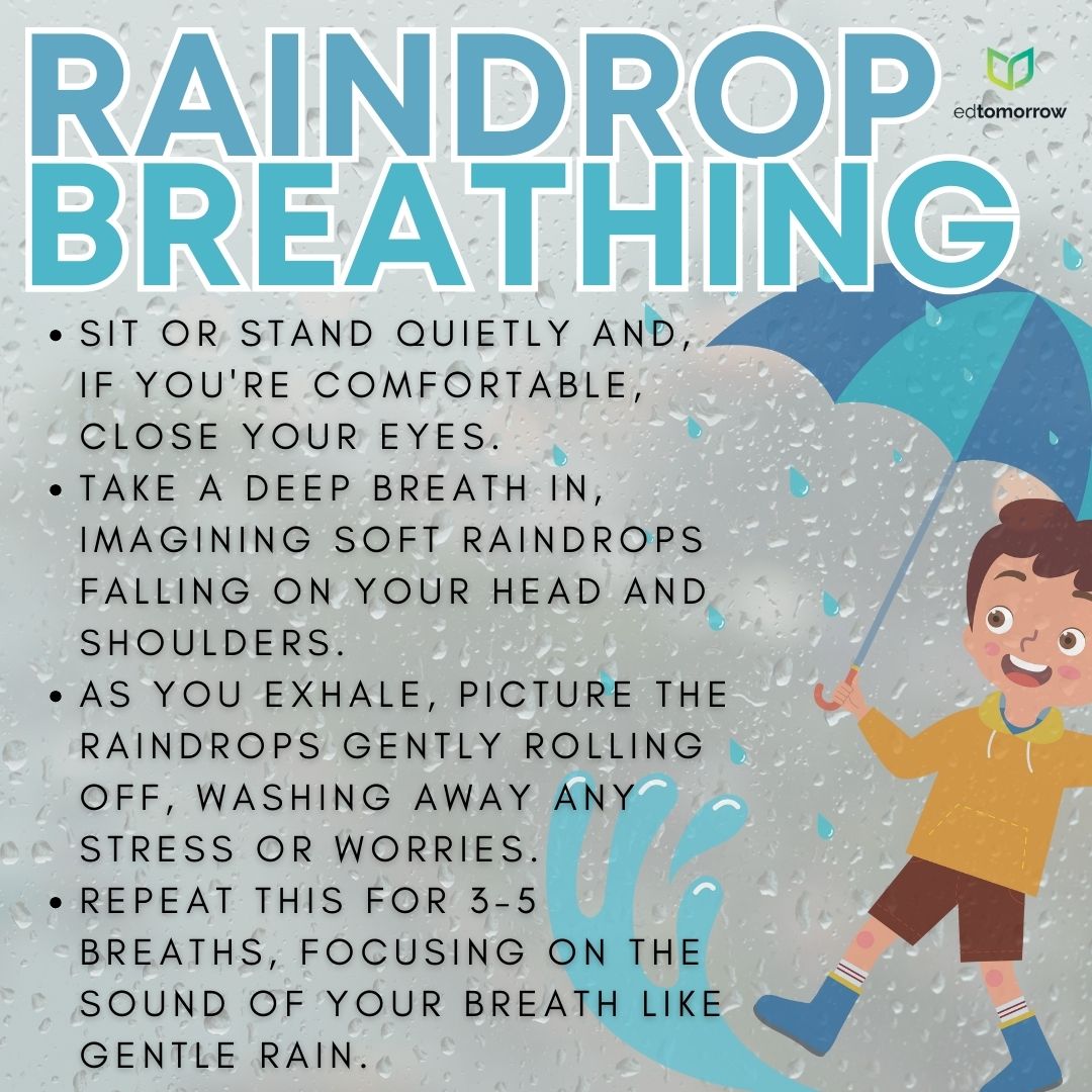 Raindrop Breathing