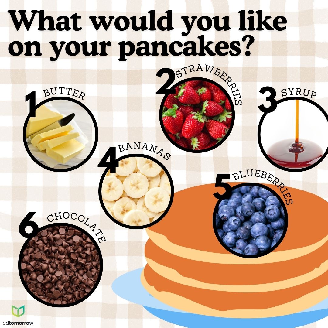 Pancake Toppings