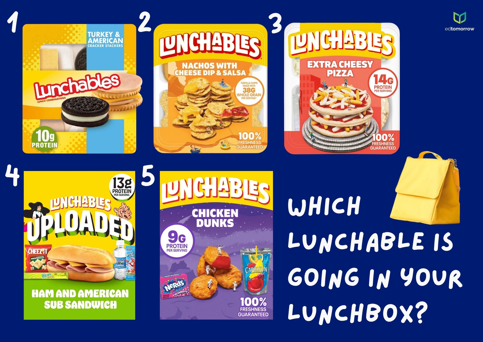 Best Lunchables