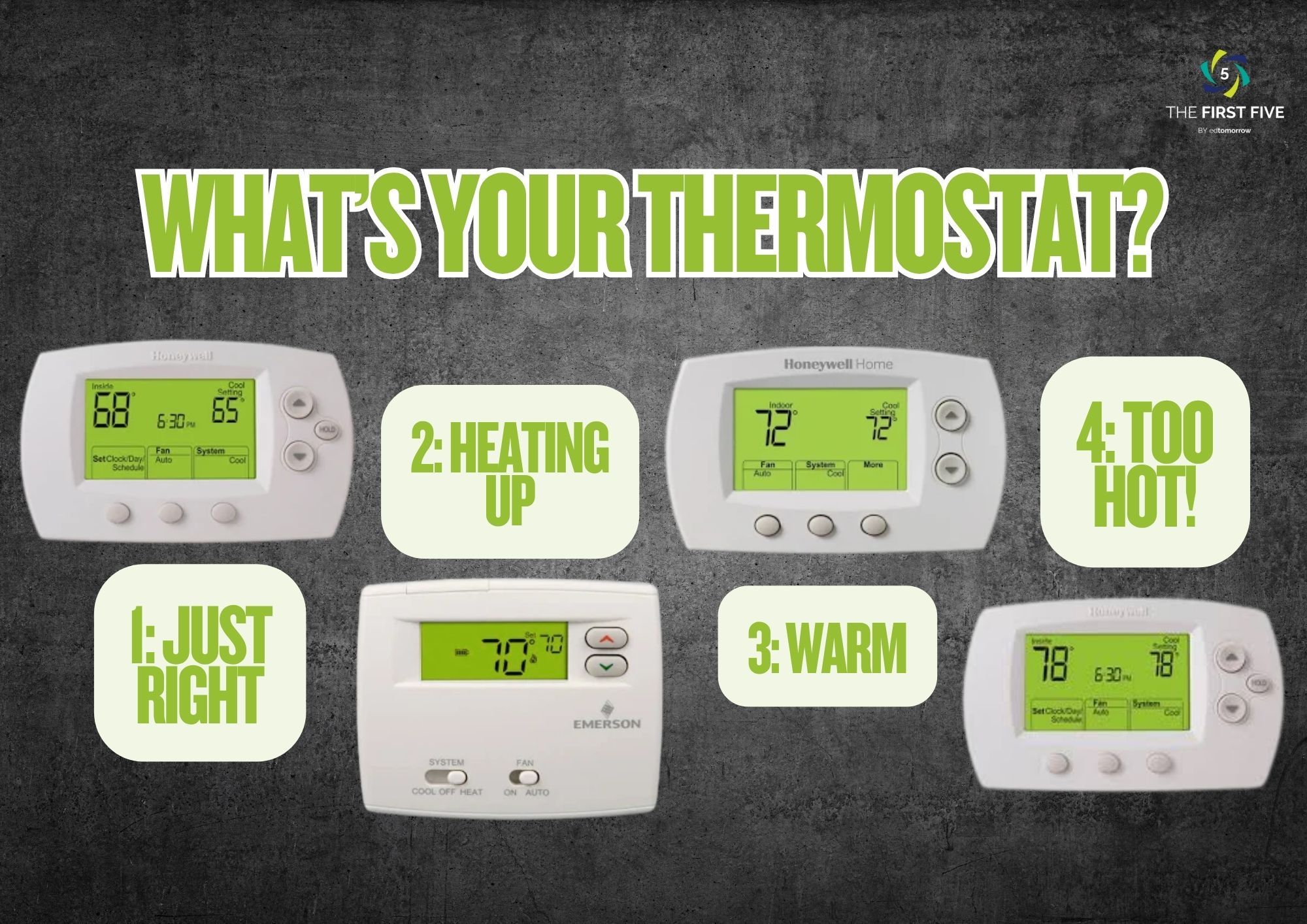 Thermostat Feelings