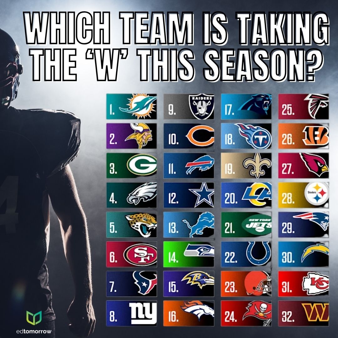 Football NFL Teams Winners