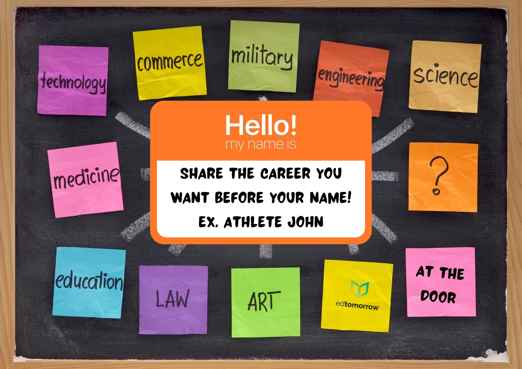 Career Names