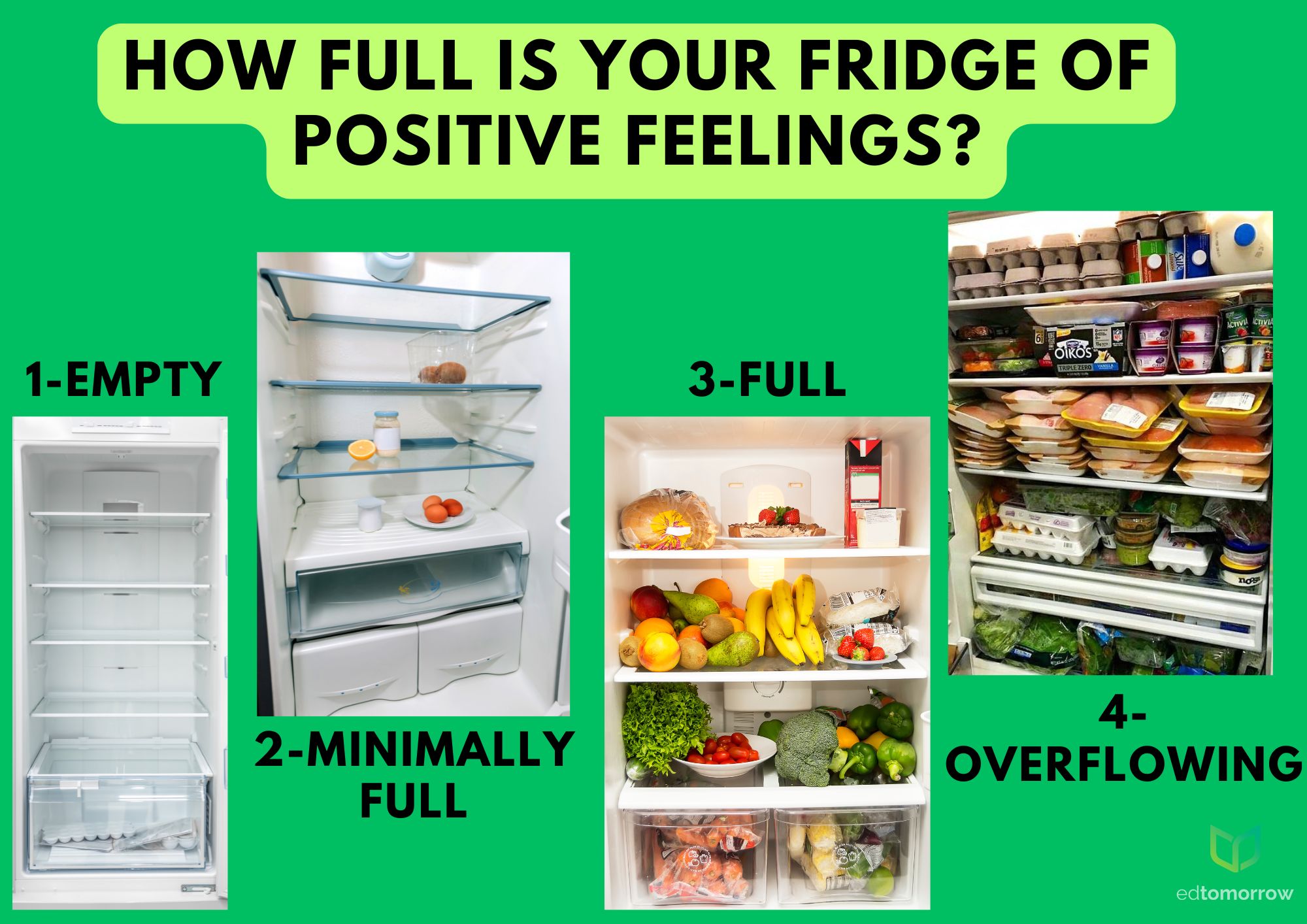 Fridge of Emotions
