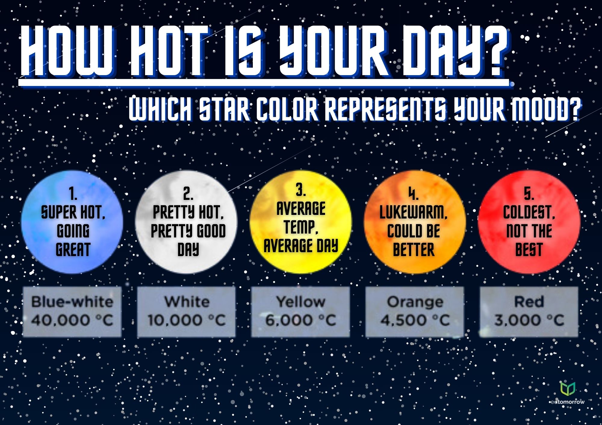 Outer Space Star Color Temperature Check - First Five PLUS
