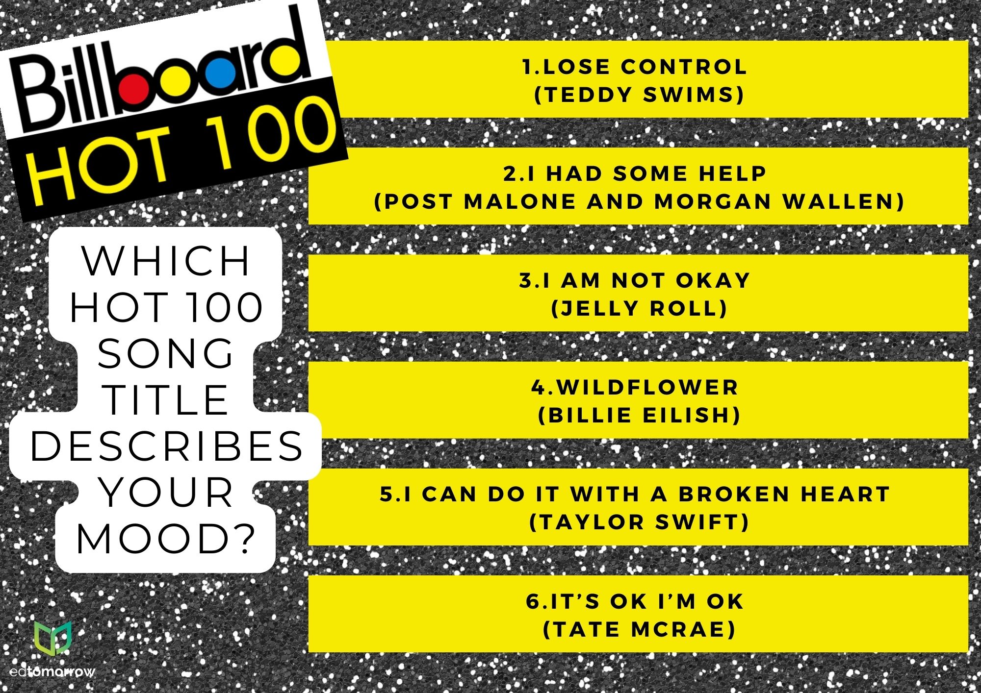 Billboard Hot 100 Song Title Emotions