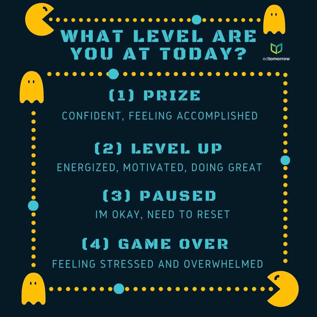 Pac-Man Levels of Emotions