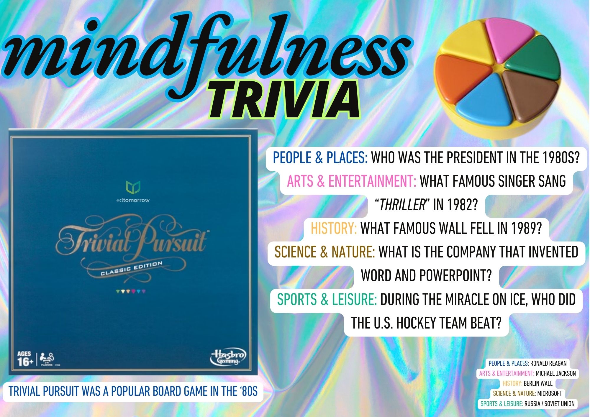 1980s Mindfulness Trivia