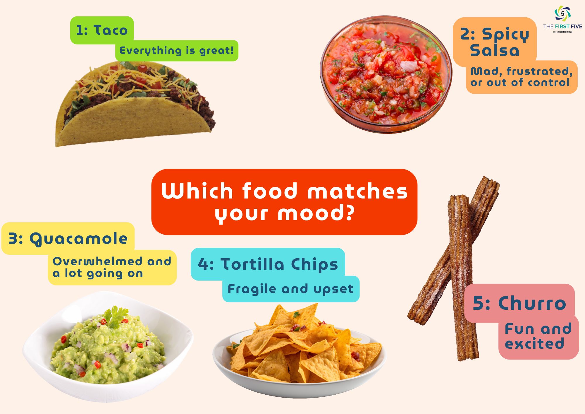Cinco De Mayo Mexican Food Moods