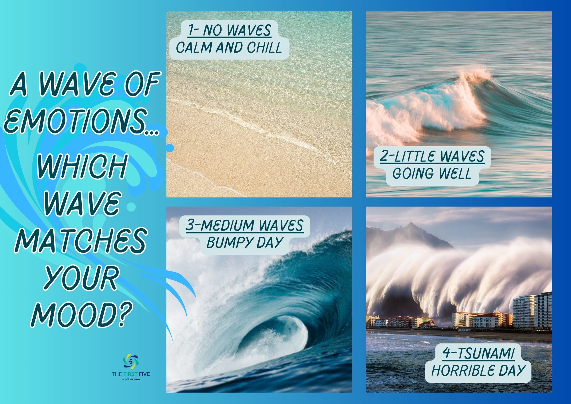 Emotion Wave A Wave of Emotions - First Five PLUS