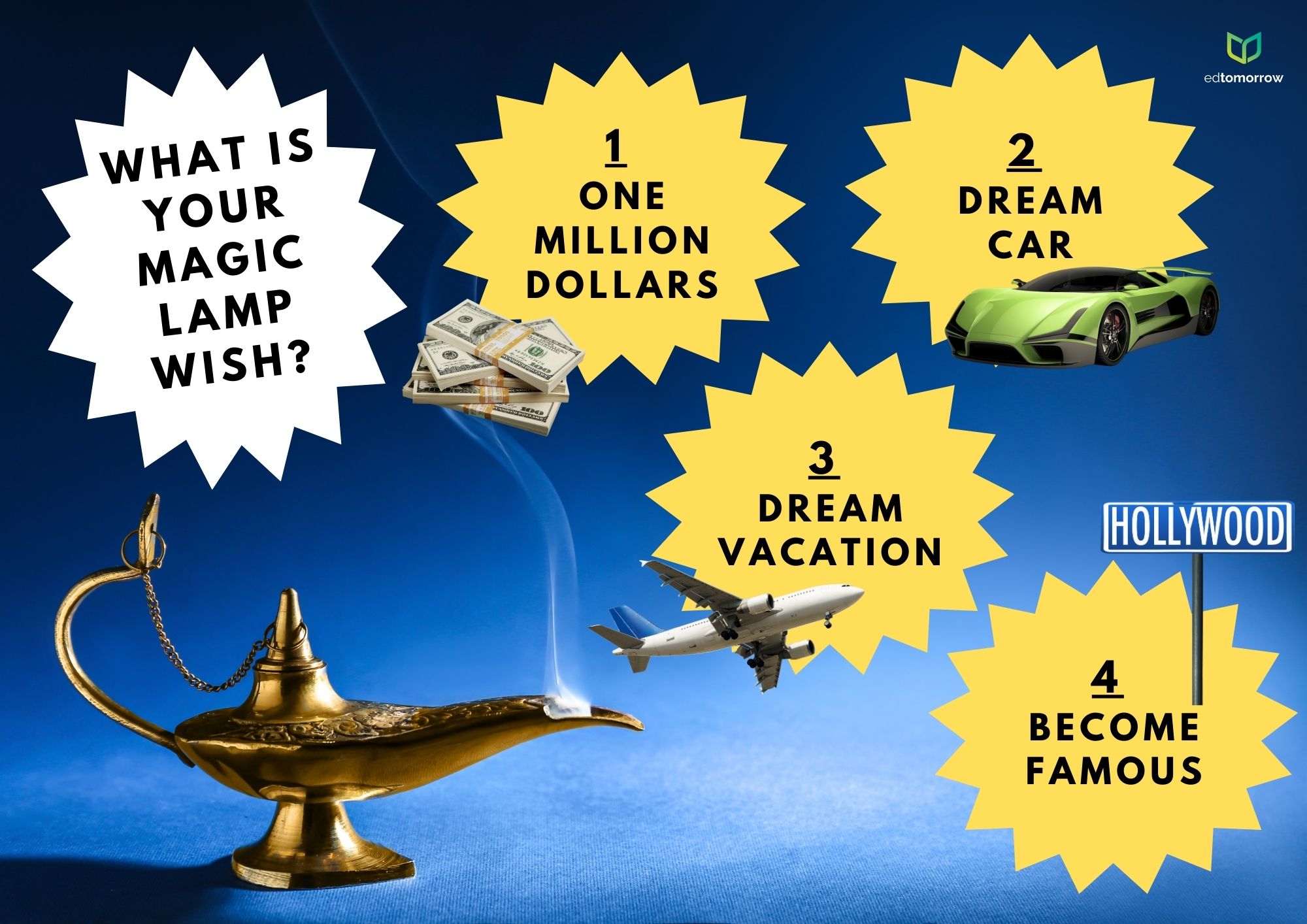 Magic Lamp Wish