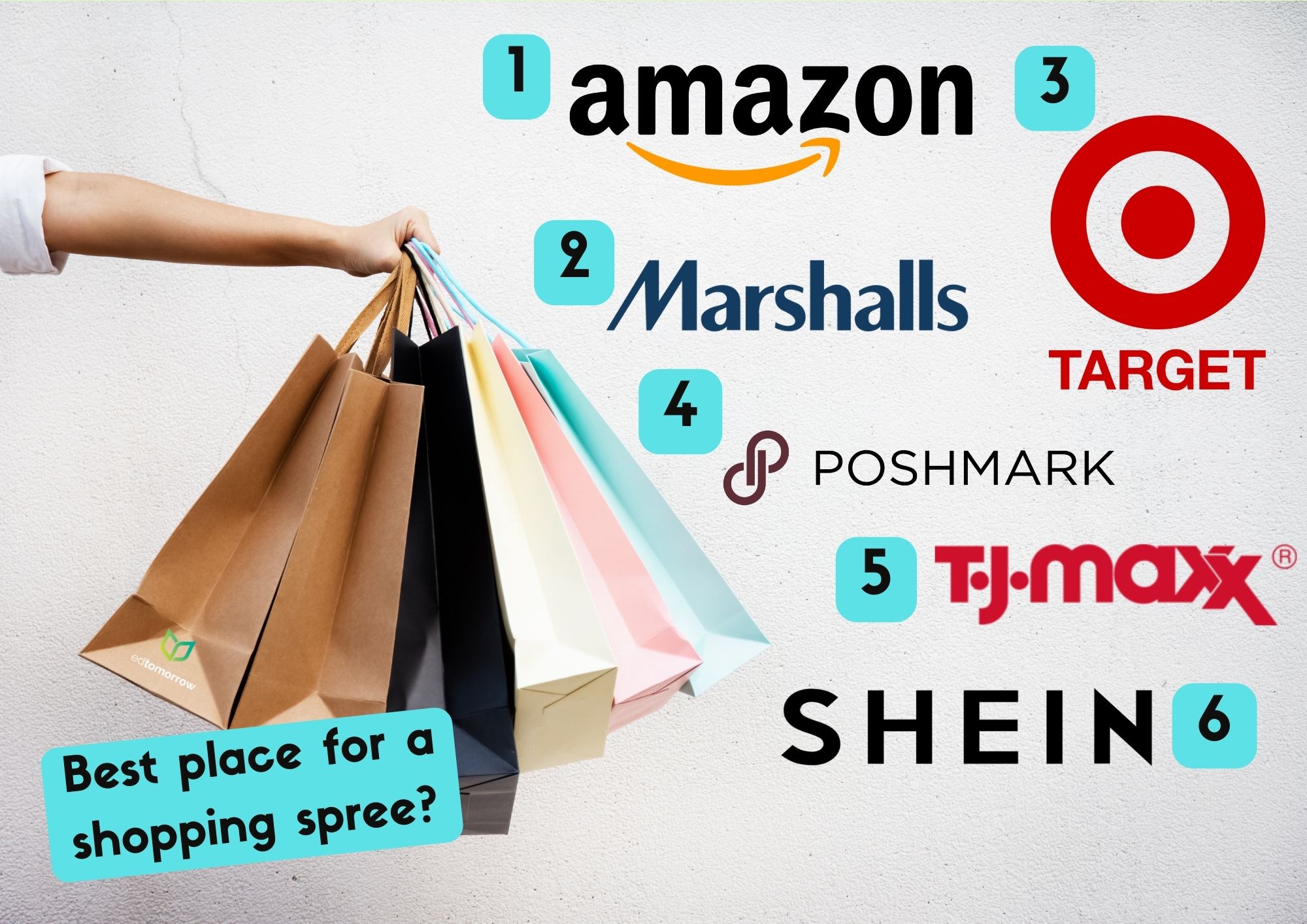 Best Place for a Shopping Spree