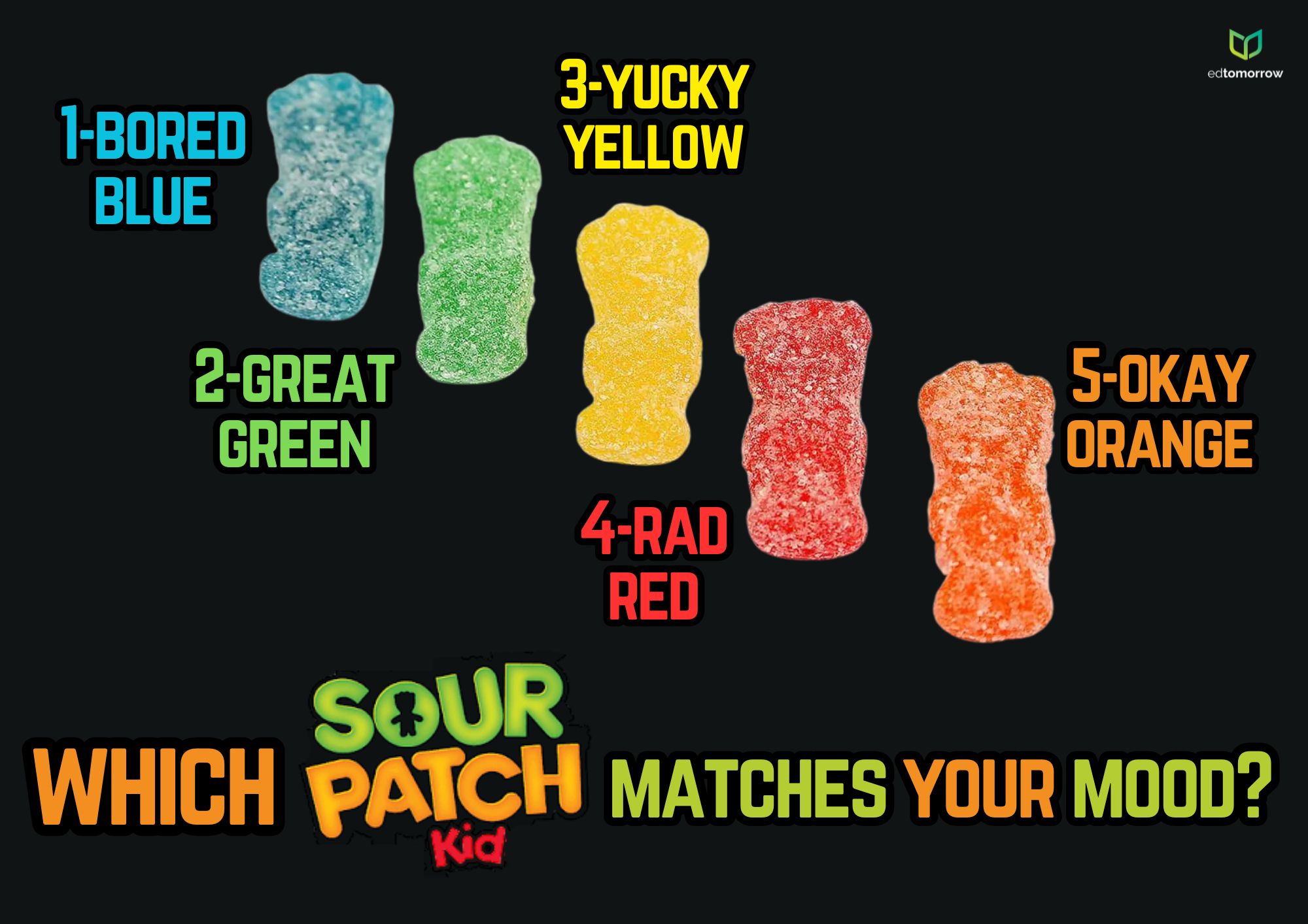Sour Patch Kids Mood