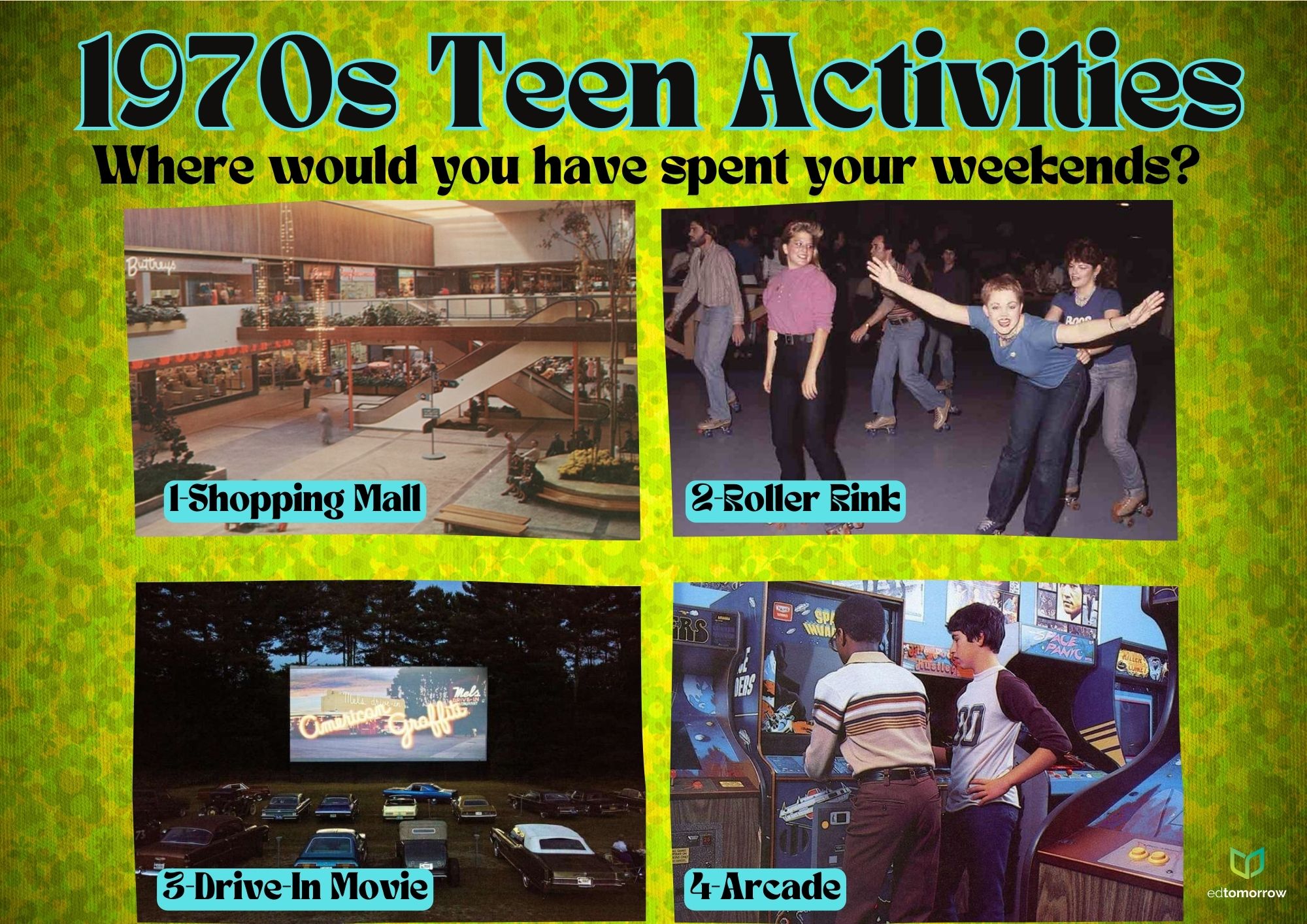 1970s Teen Activities
