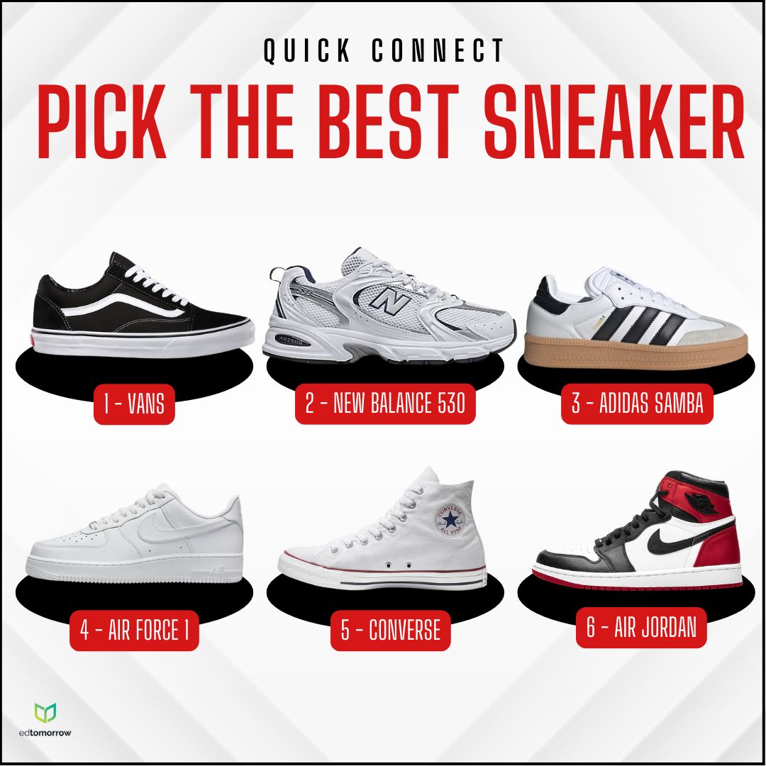 Pick the Best Sneaker