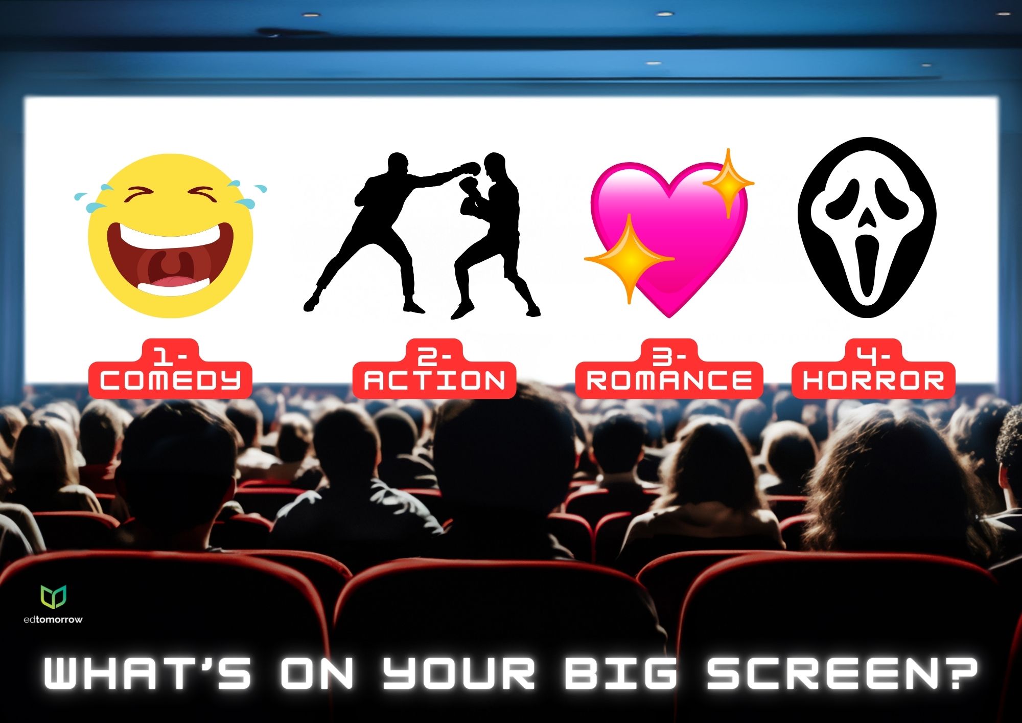 Favorite Genre of Movie