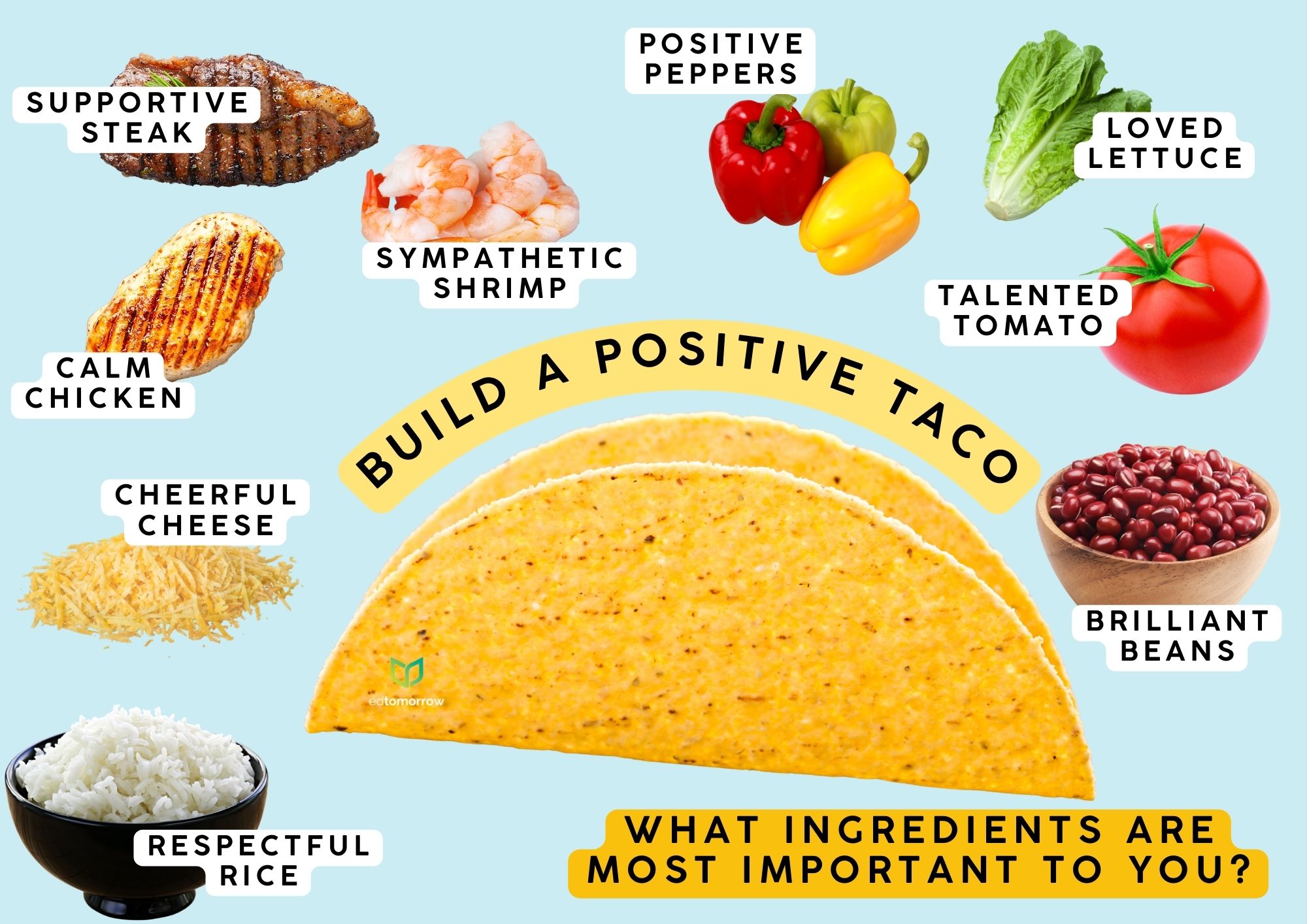 Build a Positive Taco