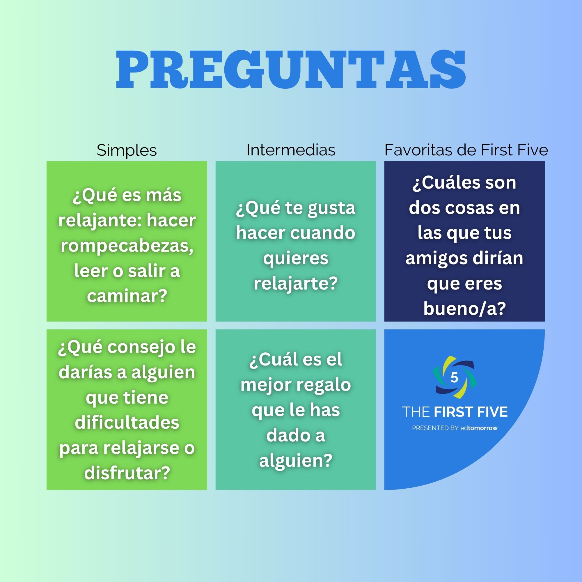 Spanish Question Set 9