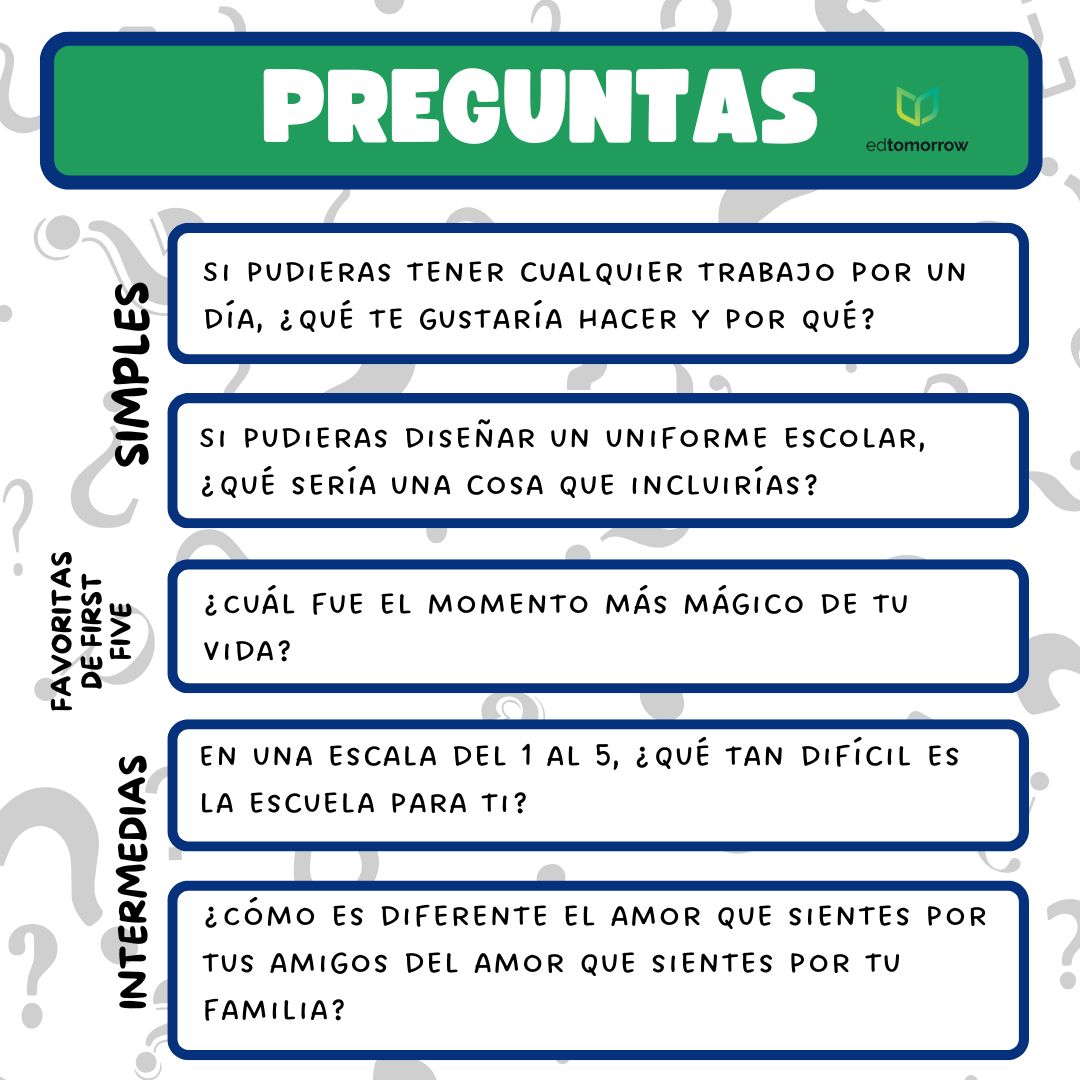 Spanish Question Set 2
