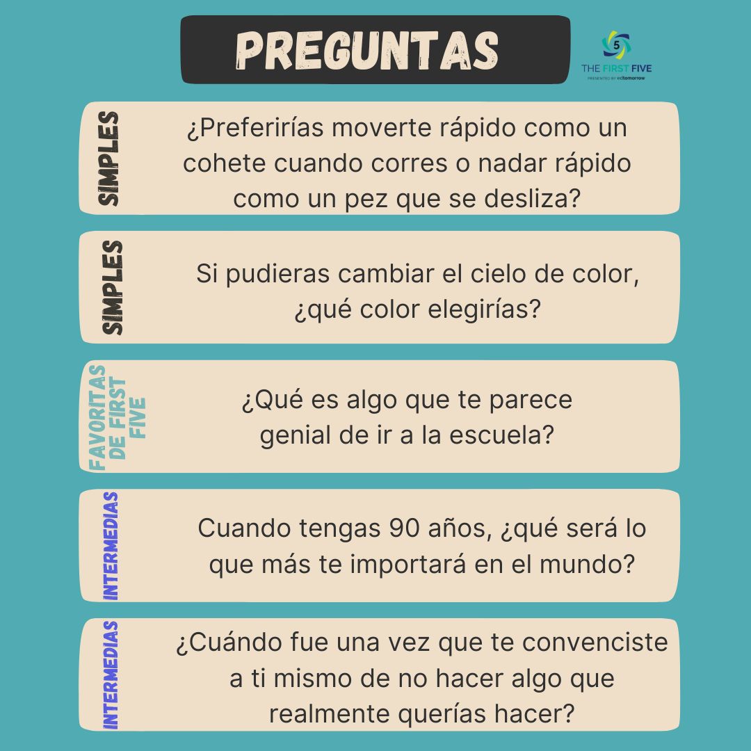 Spanish Question Set 17