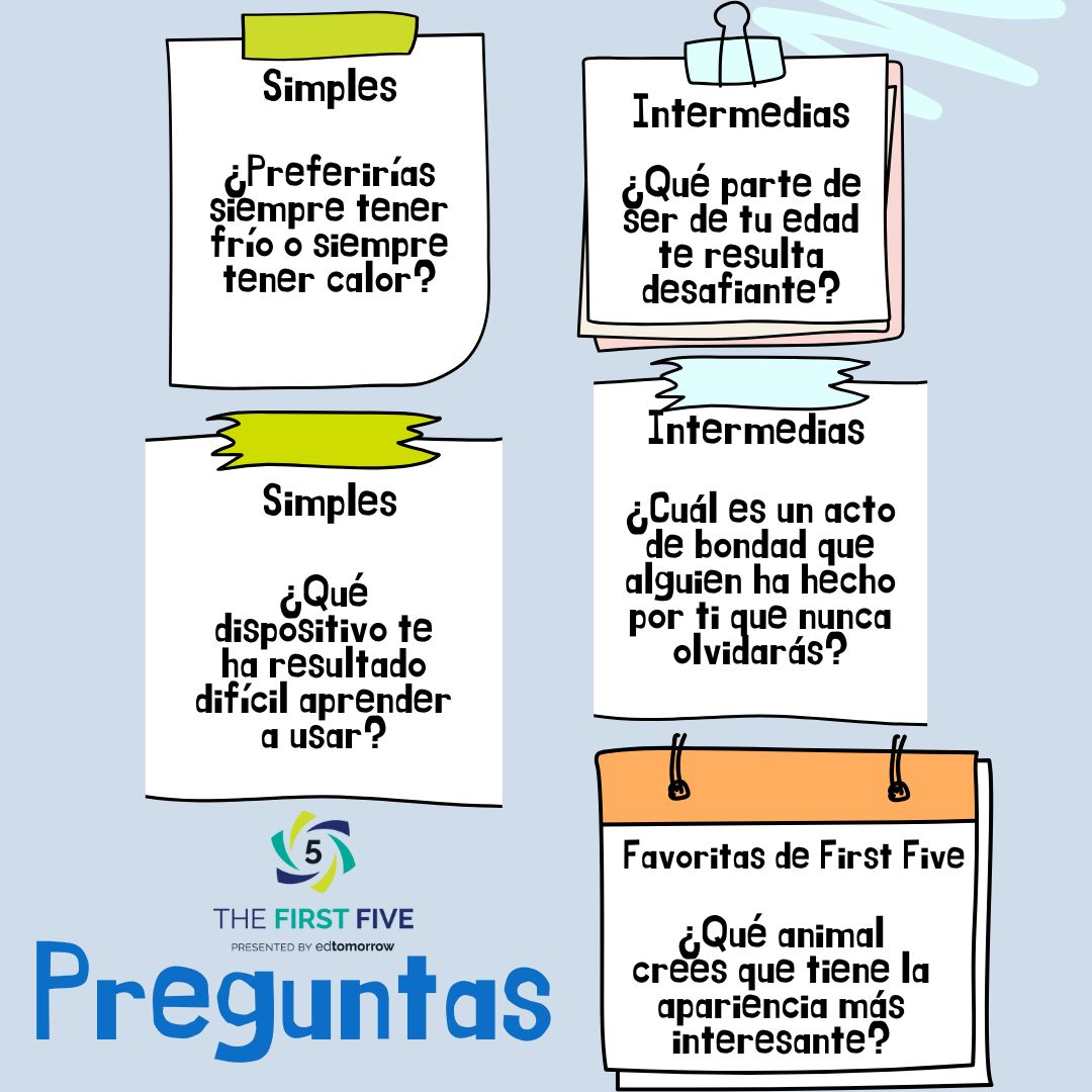 Spanish Question Set 32