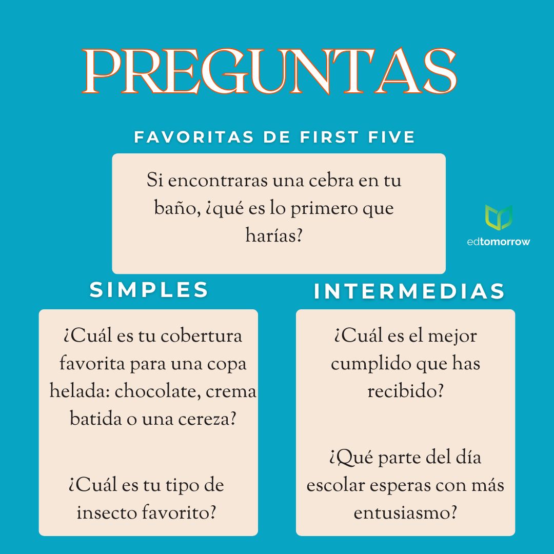 Spanish Question Set 55