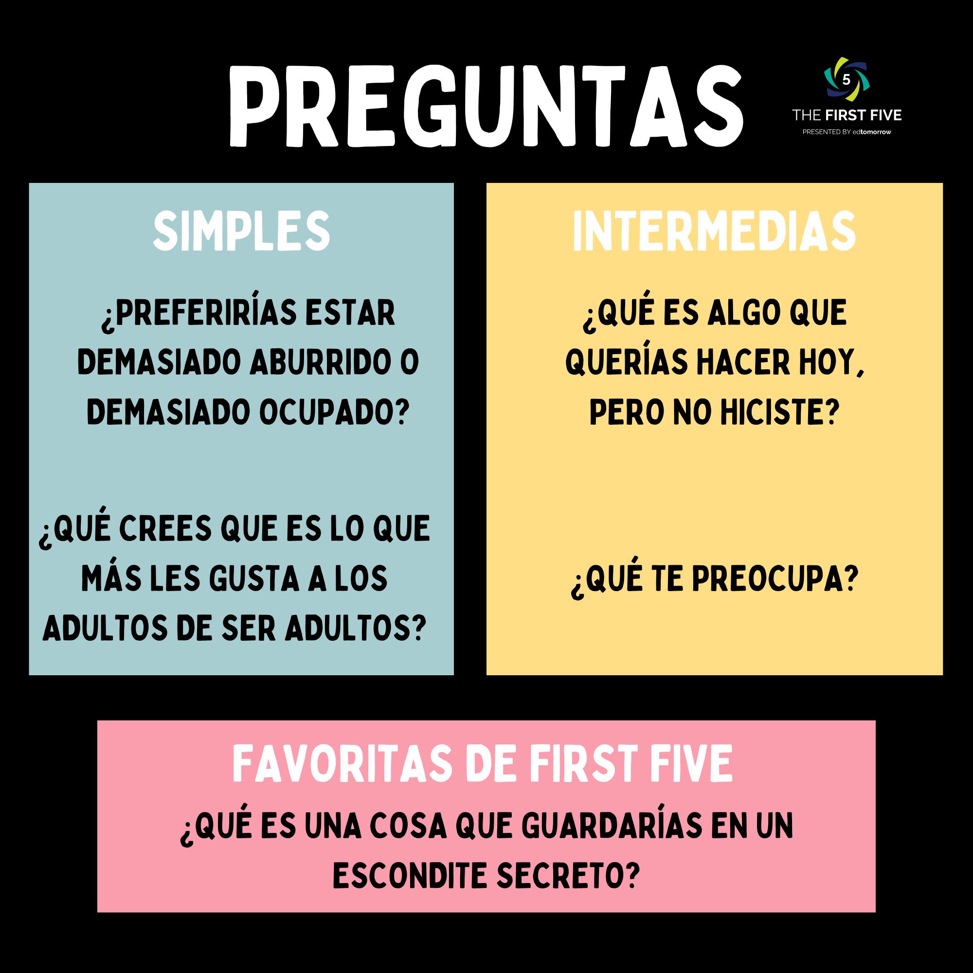 Spanish Question Set 65