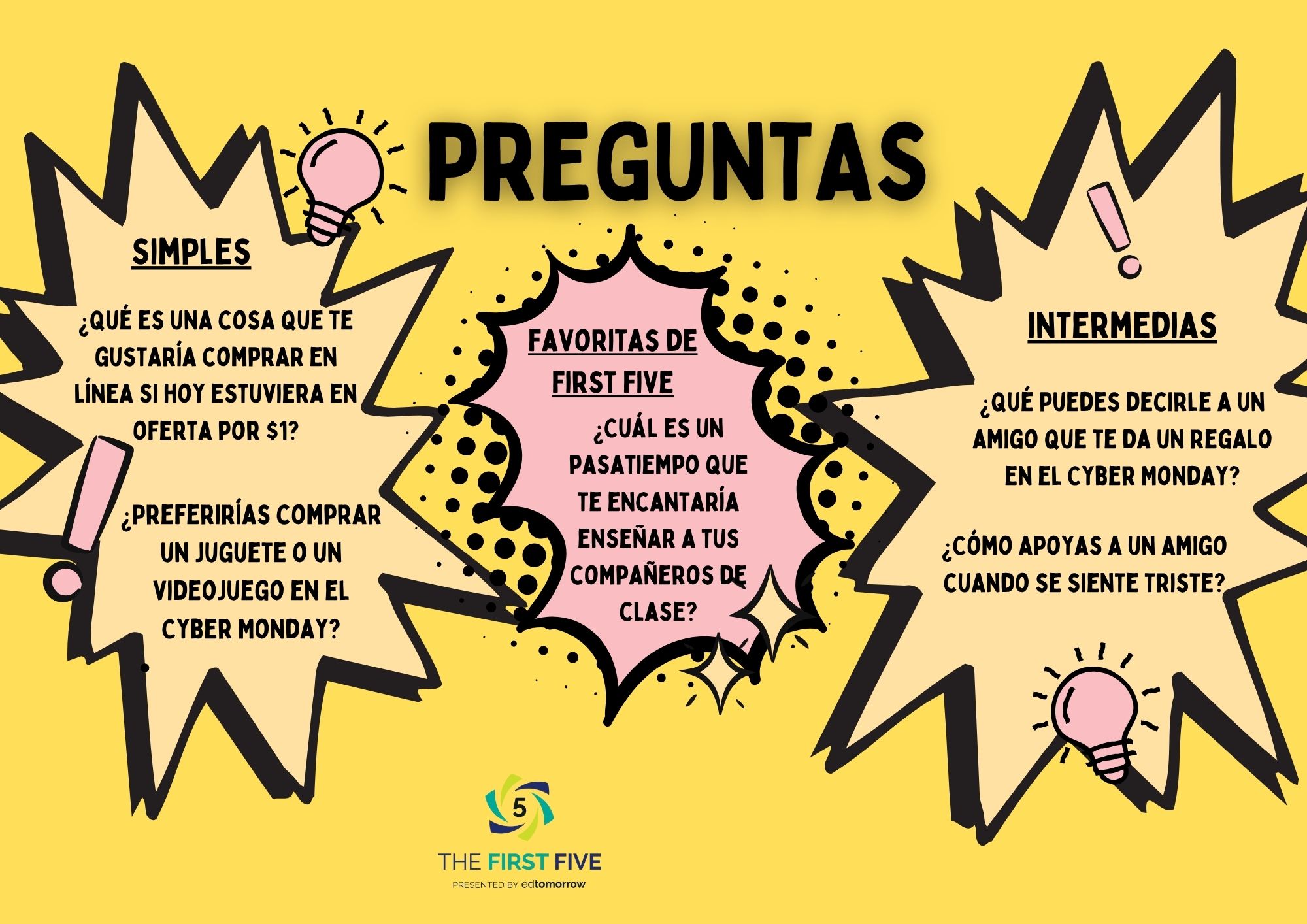 Spanish Question Set 59