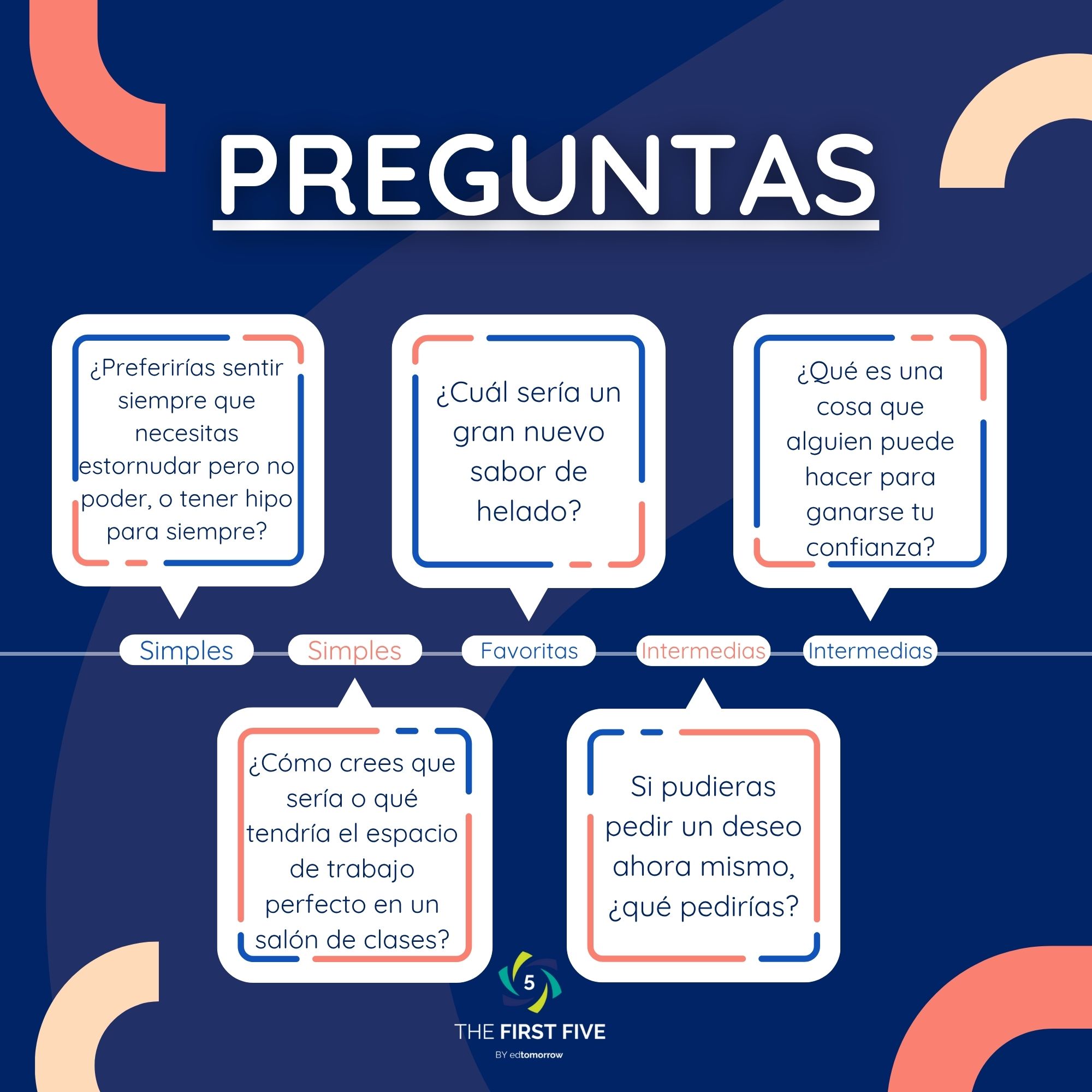 Spanish Question Set 92
