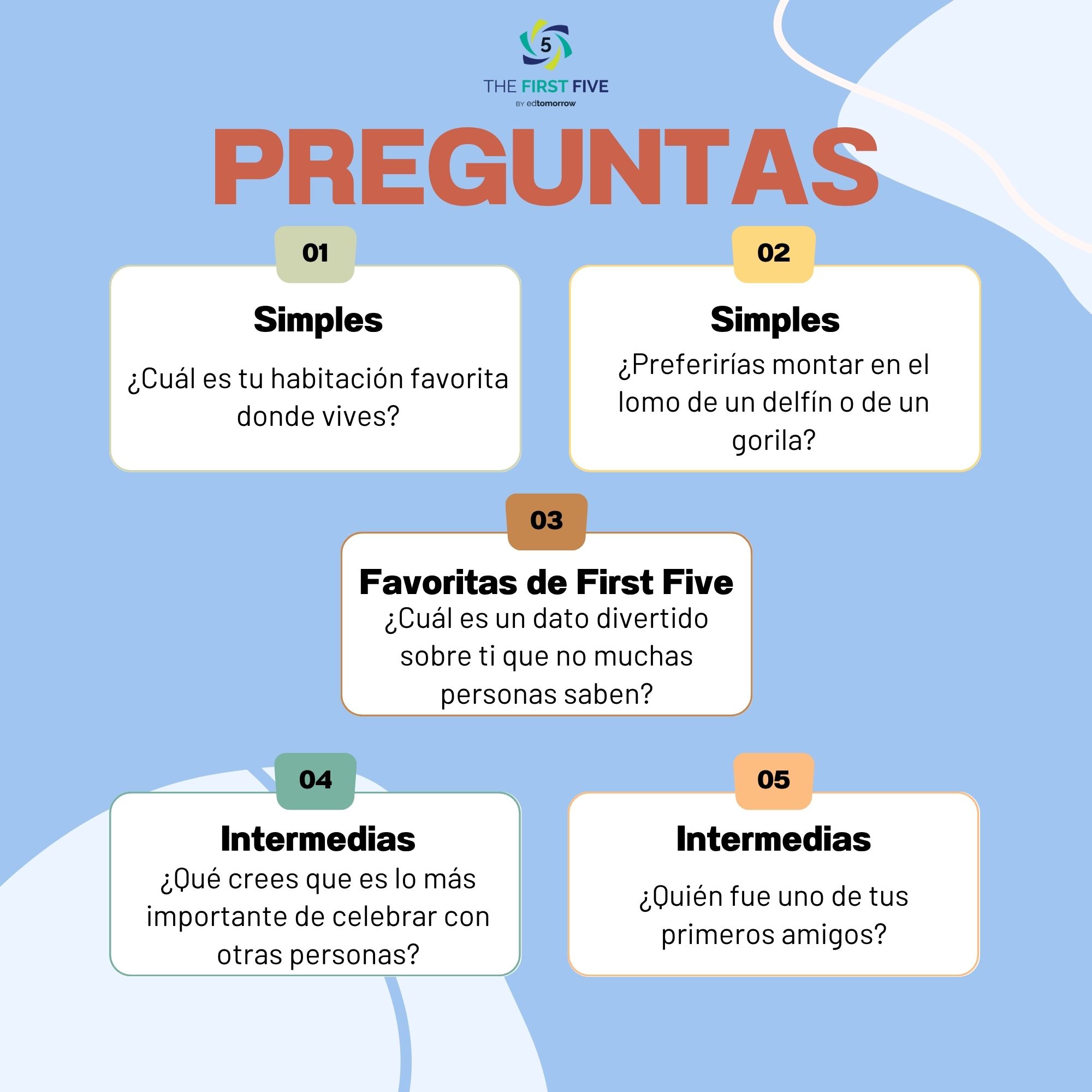 Spanish Question Set 93