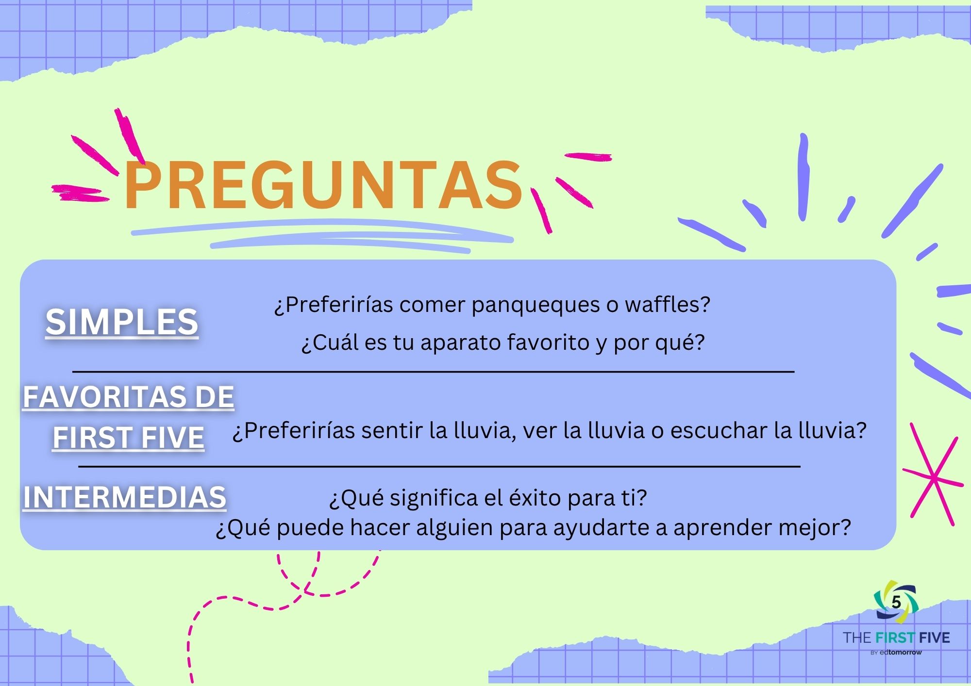 Spanish Question Set 87