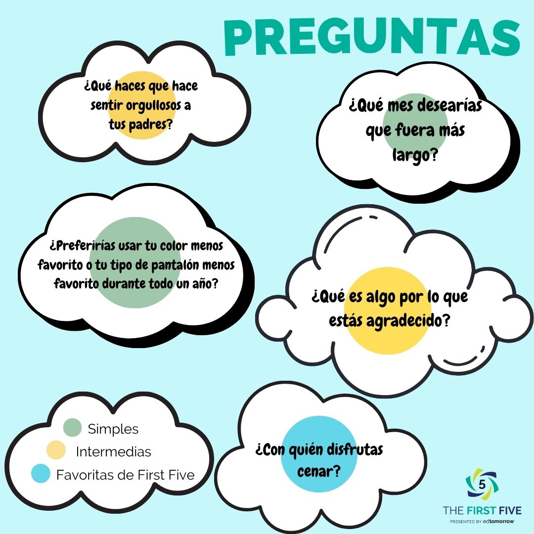 Spanish Question Set 82