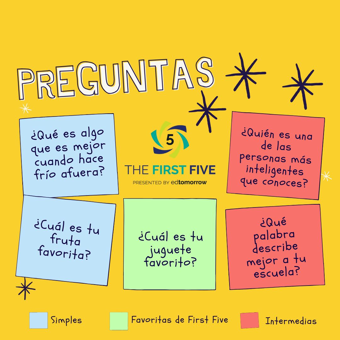 Spanish Question Set 84