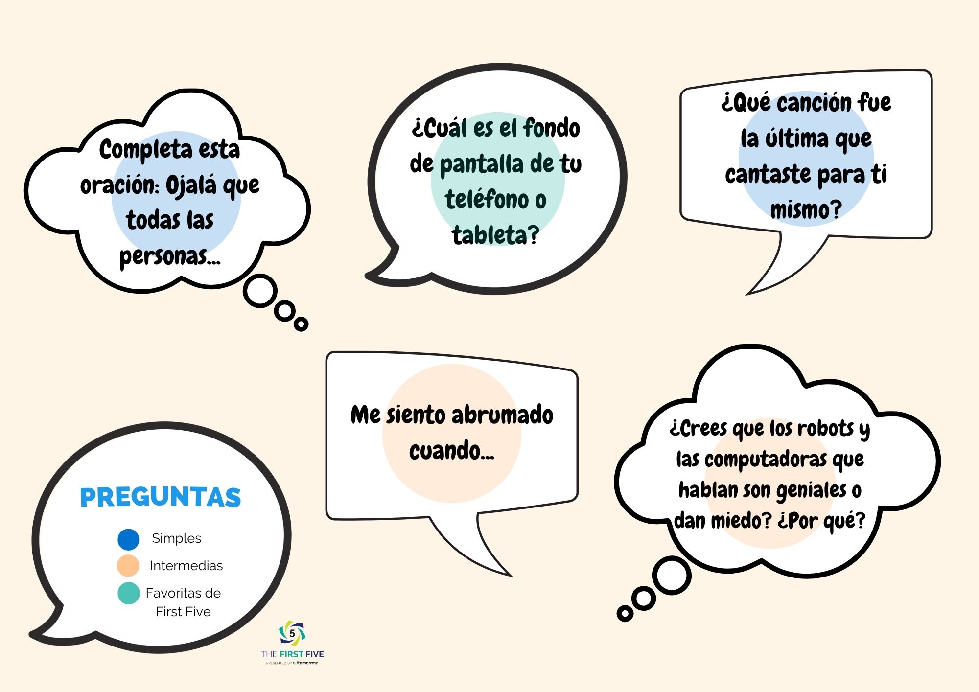 Spanish Question Set 104